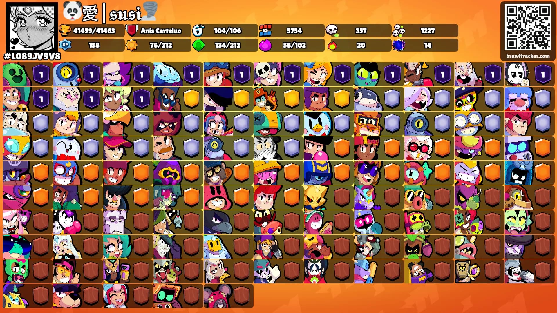 🐼愛|𝖘𝖚𝖘𝖎🌪️'s Ranks