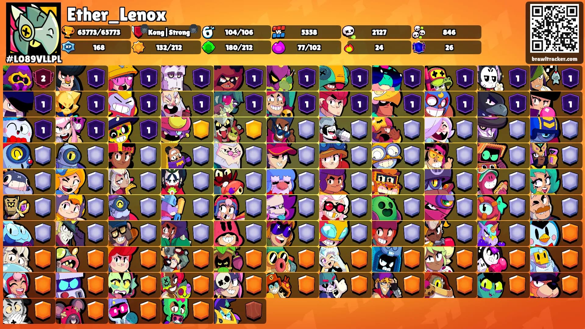 Ether_Lenox's Ranks