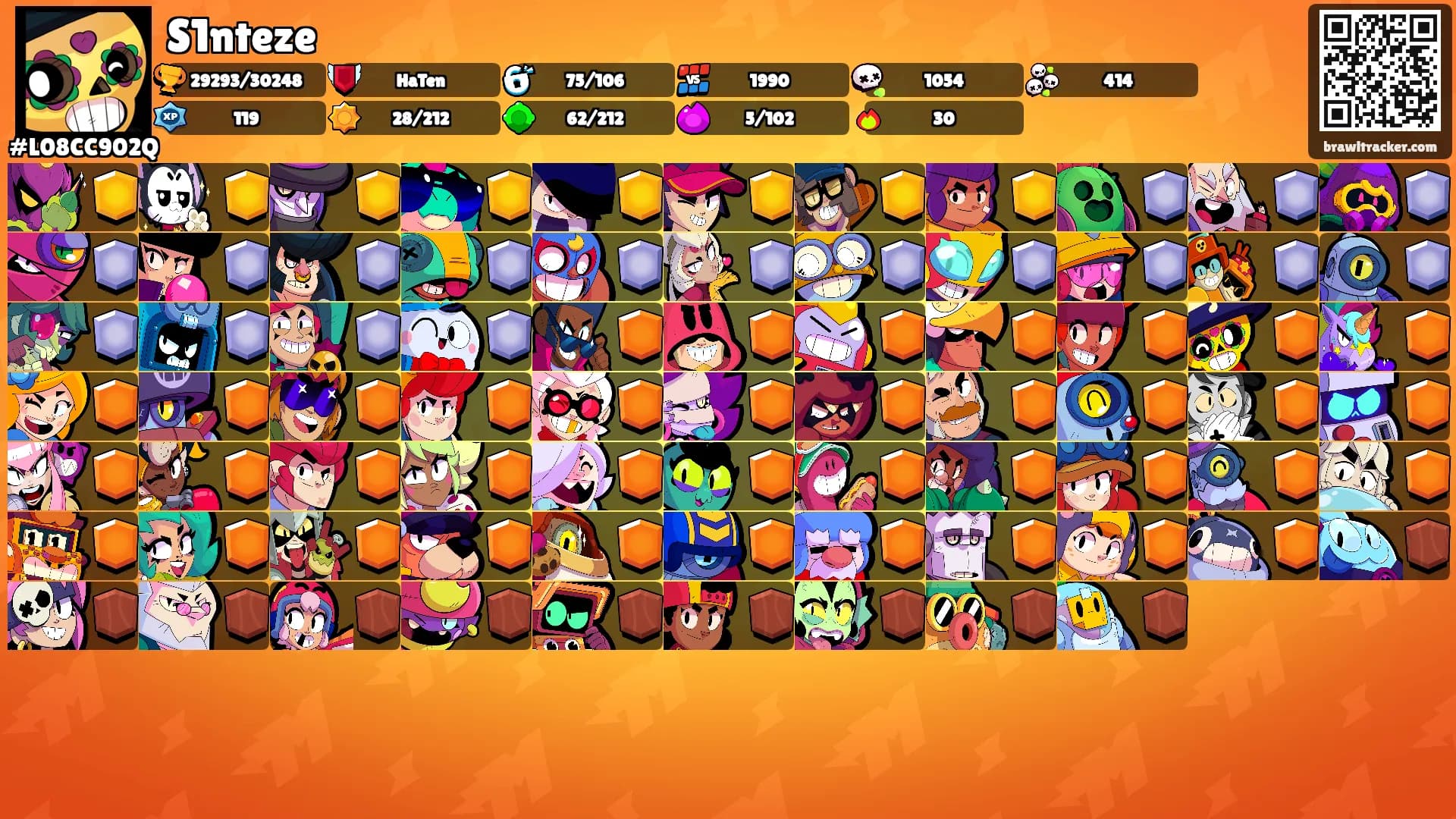 S1nteze's Ranks