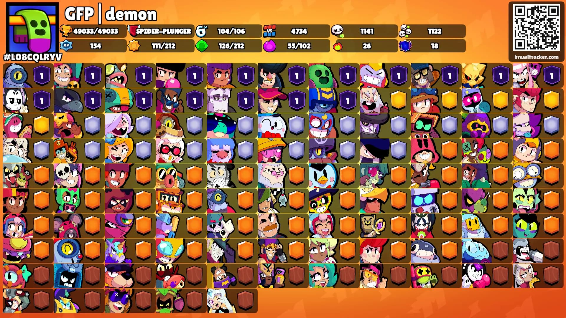 GFP|demon's Ranks