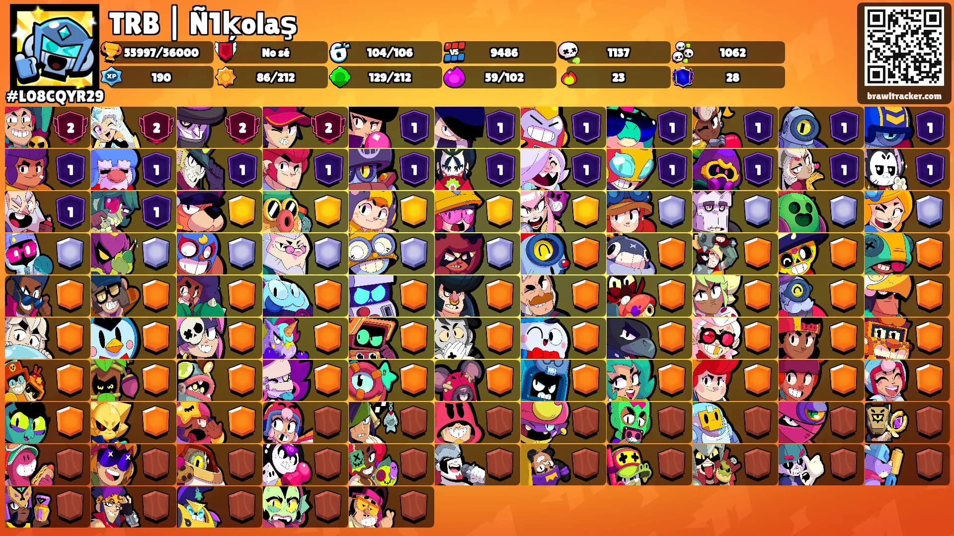 TRB | Ñ1ķolaş's Ranks