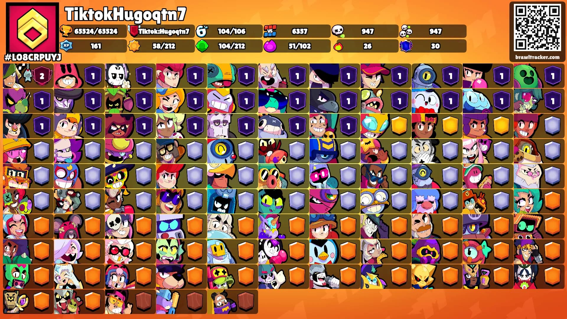 TiktokHugoqtn7's Ranks