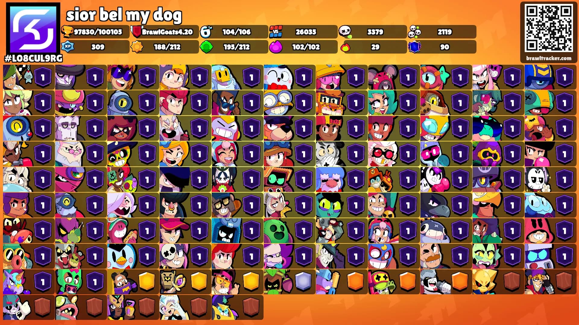 sior bel my dog's Ranks
