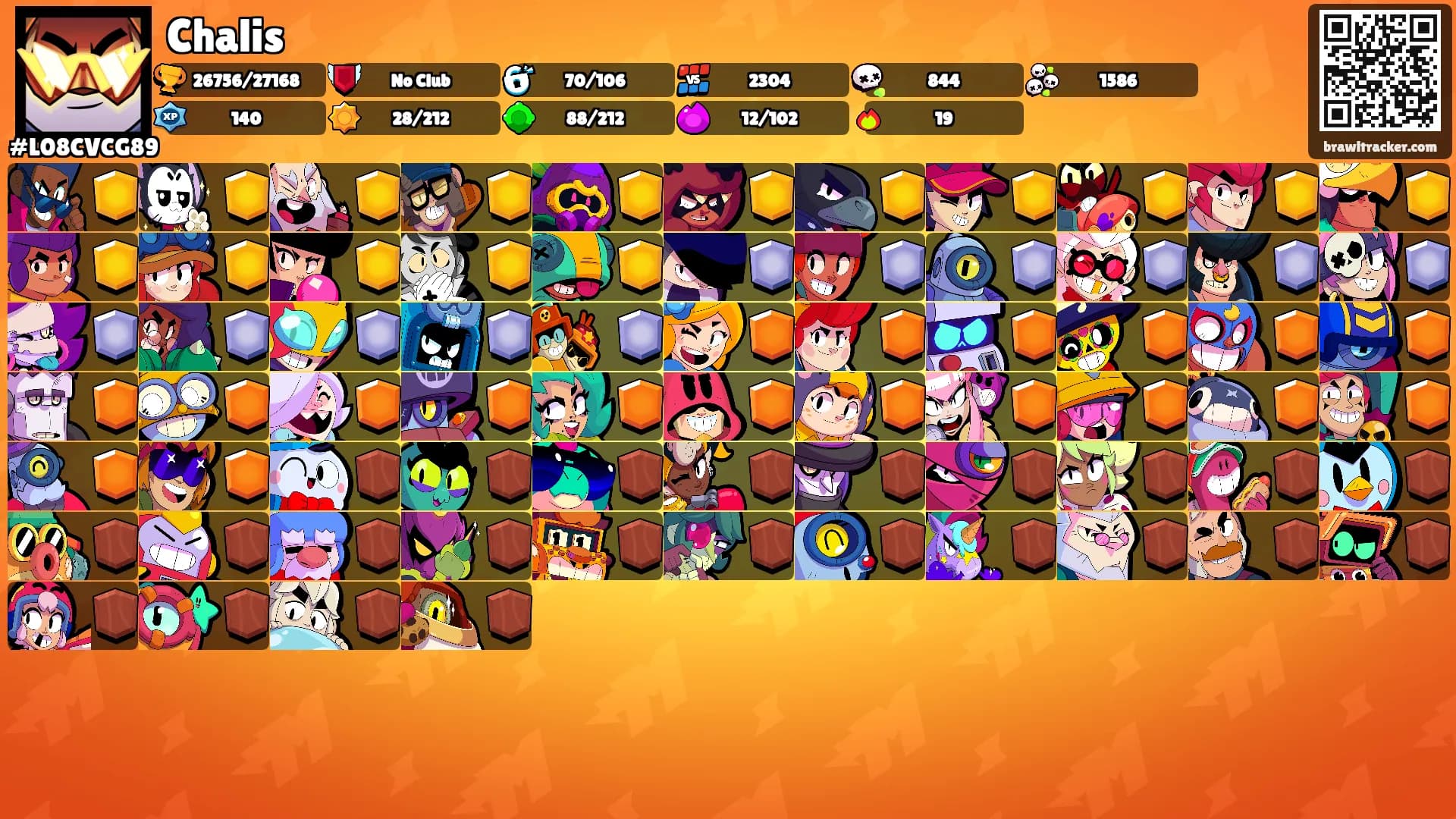 Chalis's Ranks