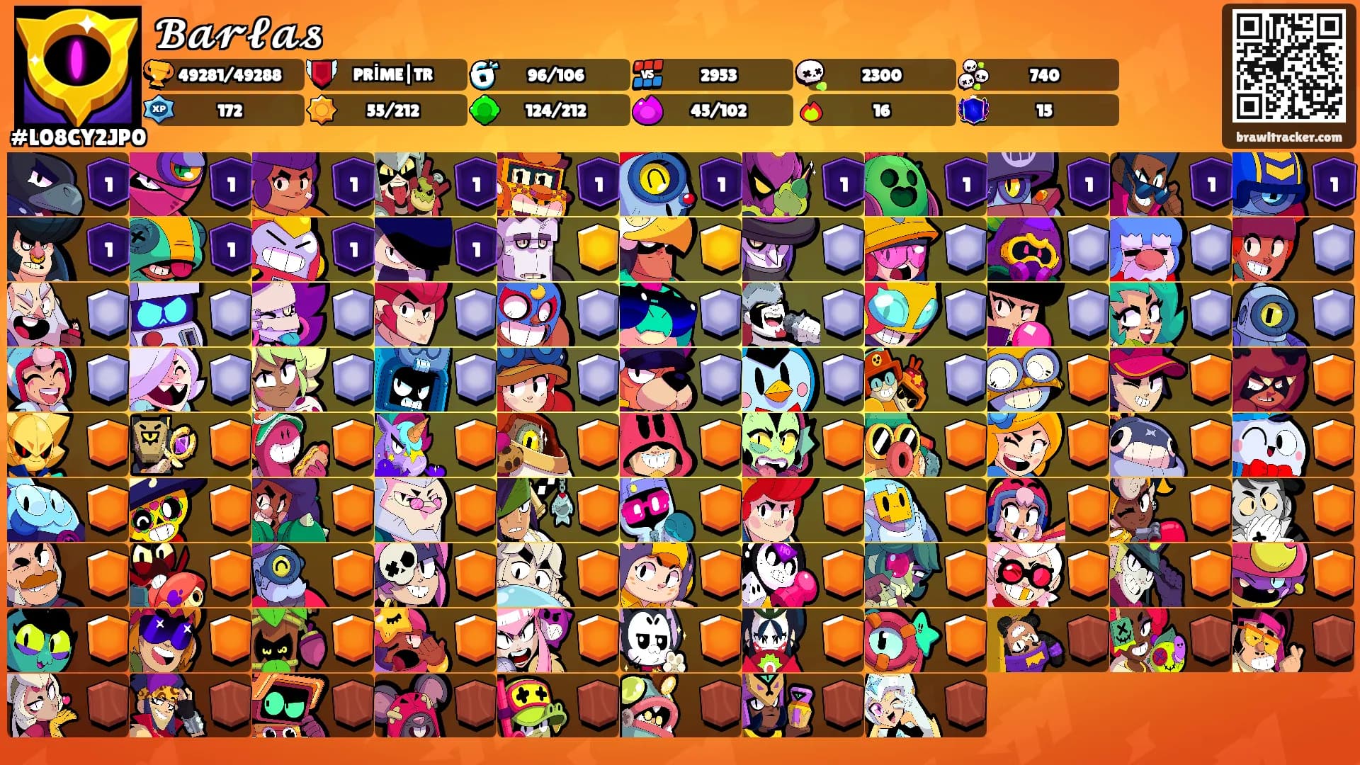 𝓑𝓪𝓻𝓵𝓪𝓼's Ranks