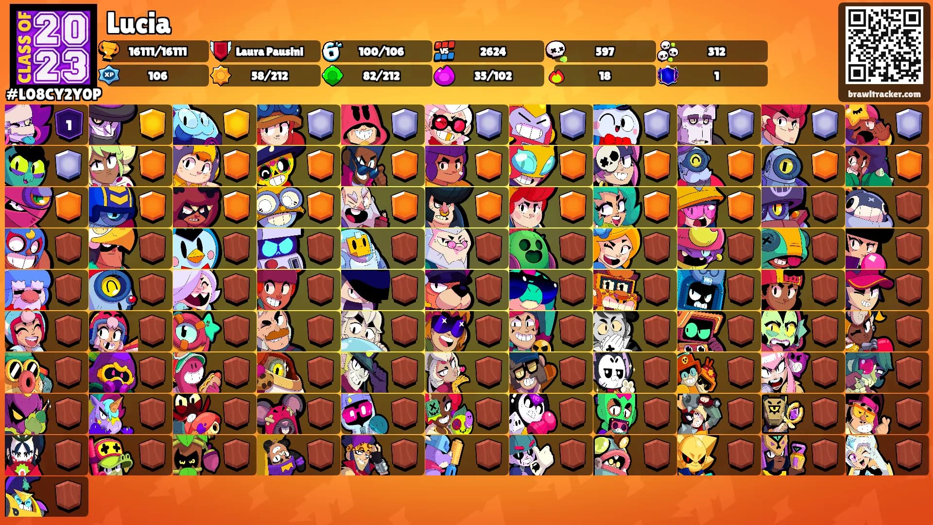 Lucia's Ranks