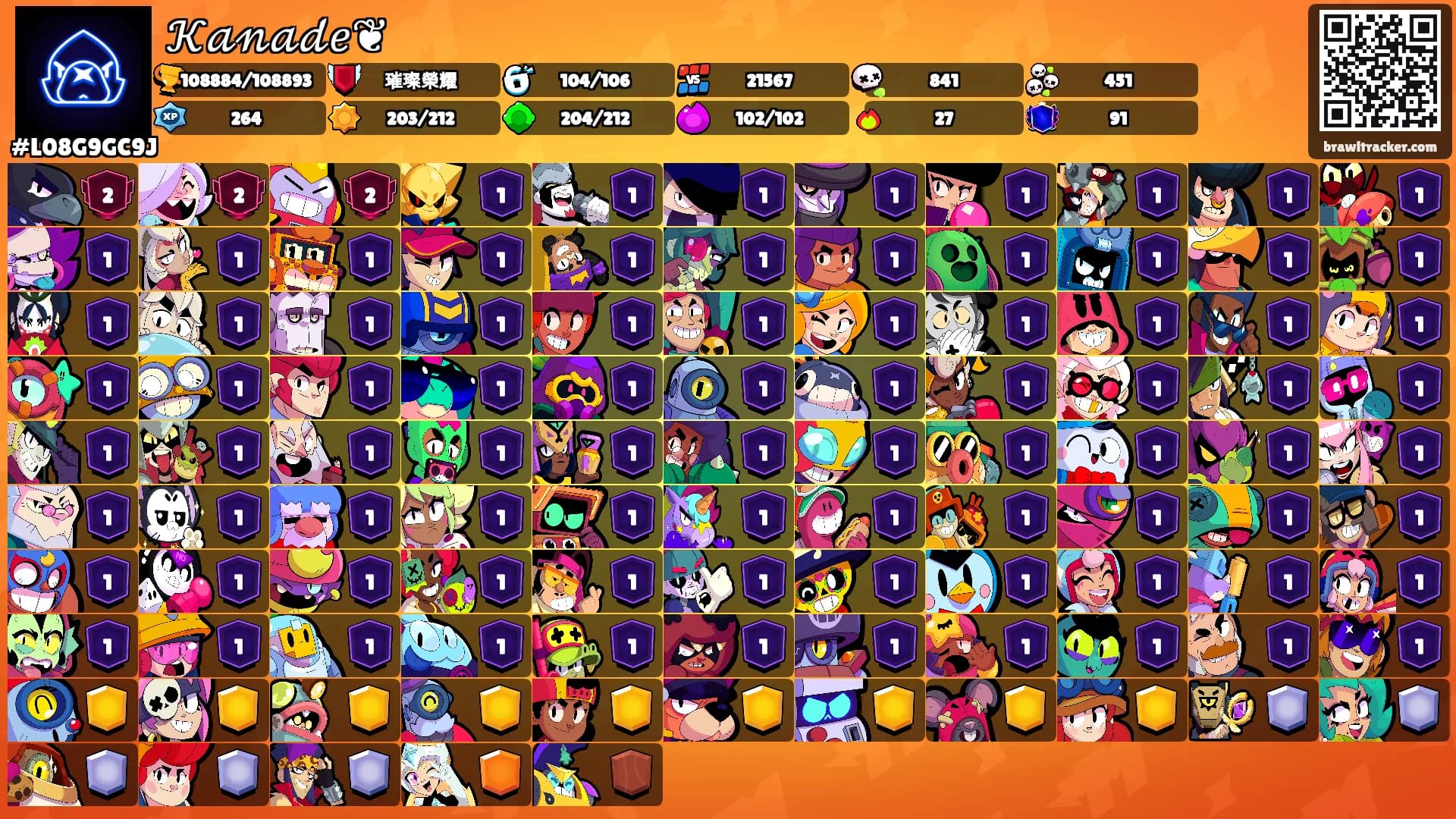 𝒦𝒶𝓃𝒶𝒹𝑒❦'s Ranks