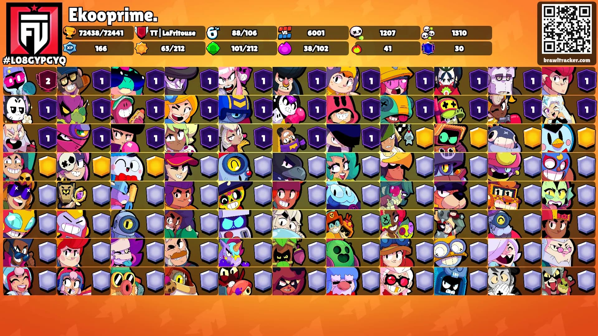 Ekooprime.'s Ranks