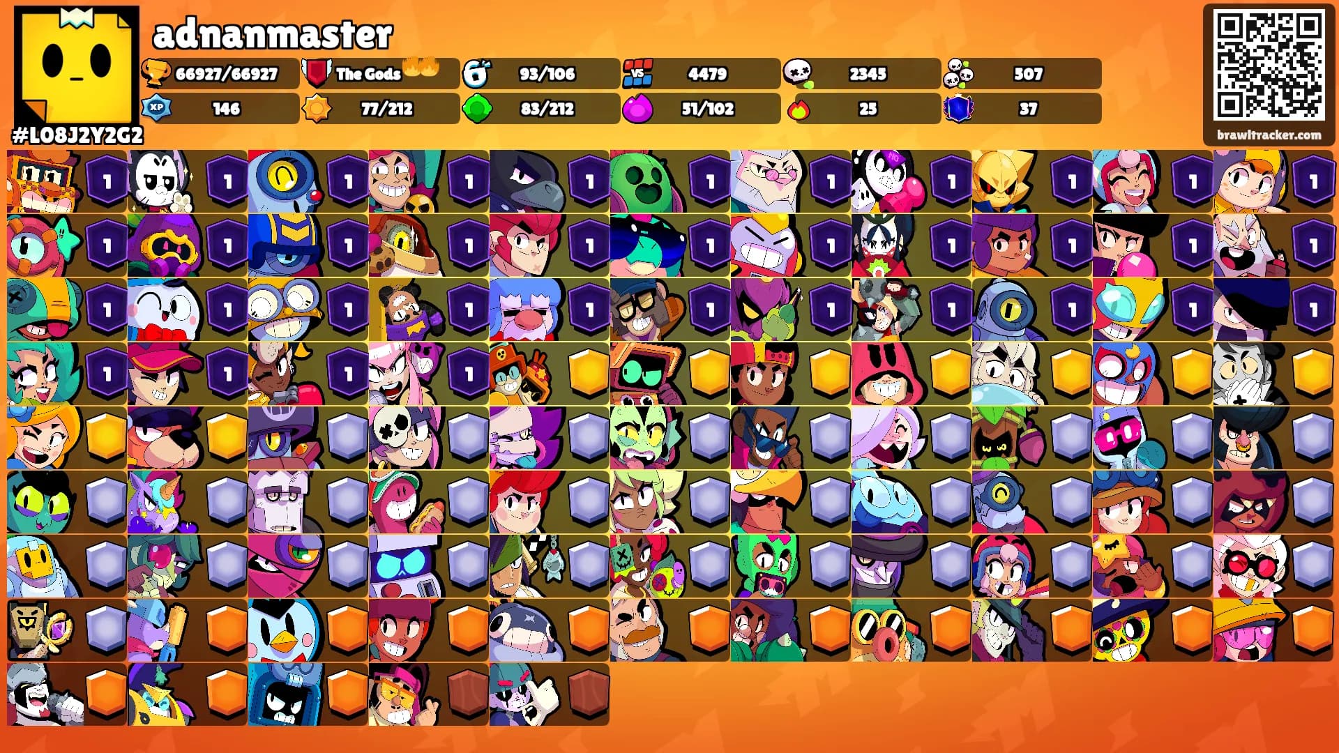 adnanmaster's Ranks
