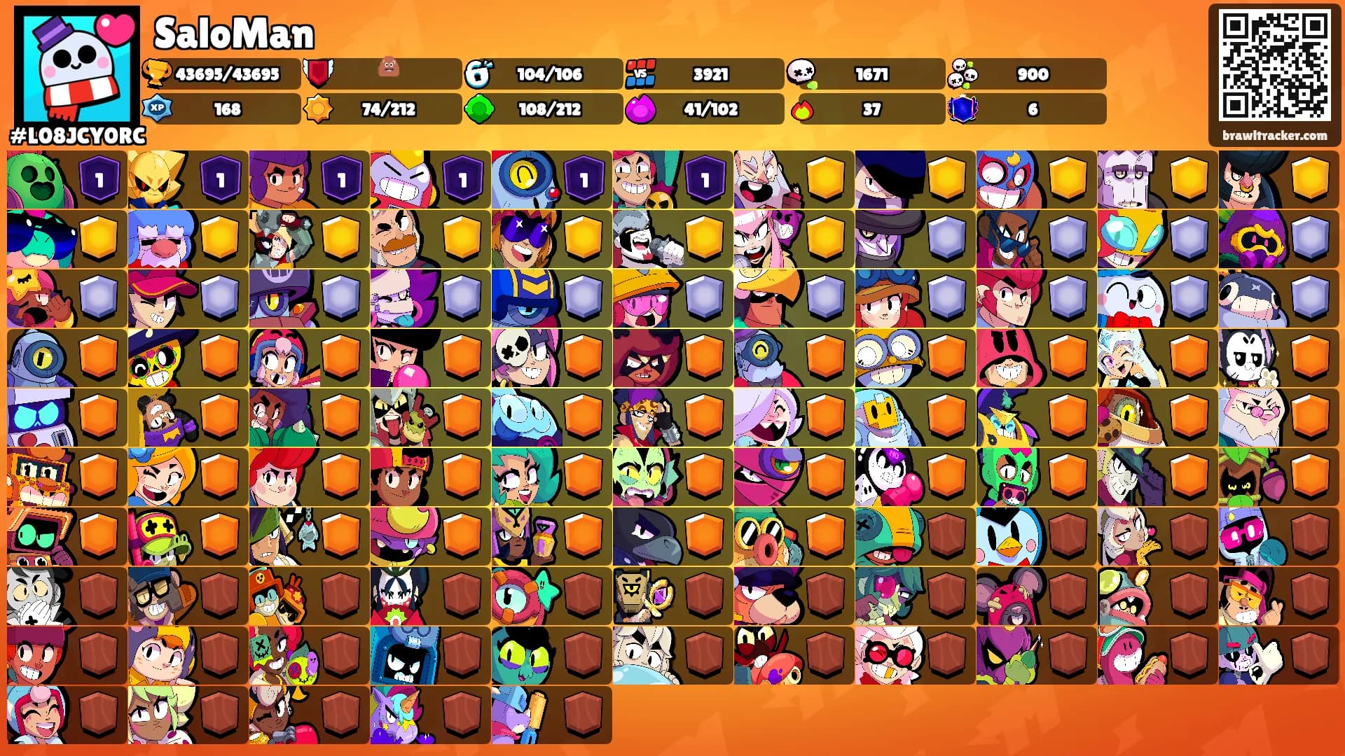 SaloMan's Ranks