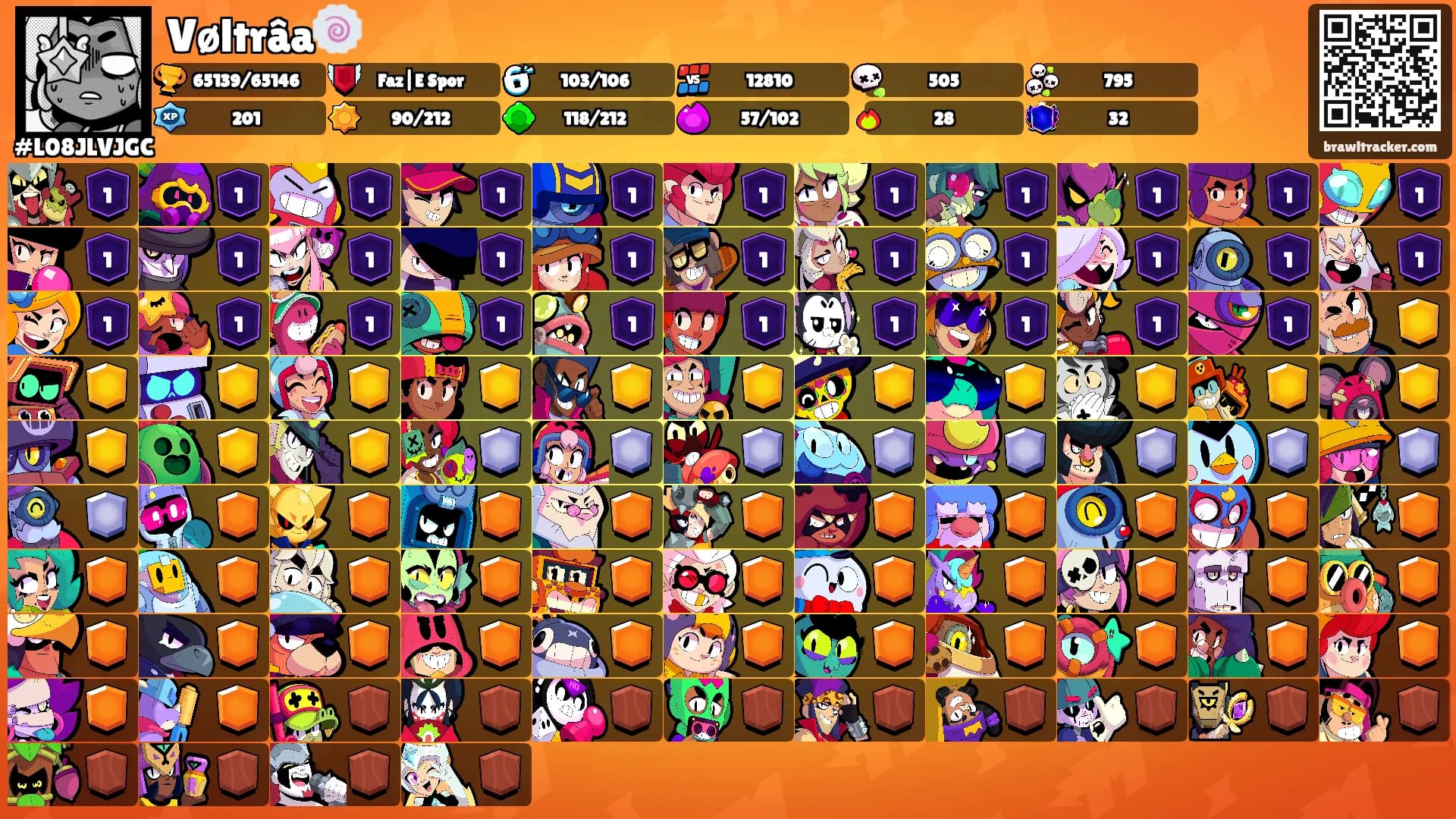 Vøltrâa🍥's Ranks