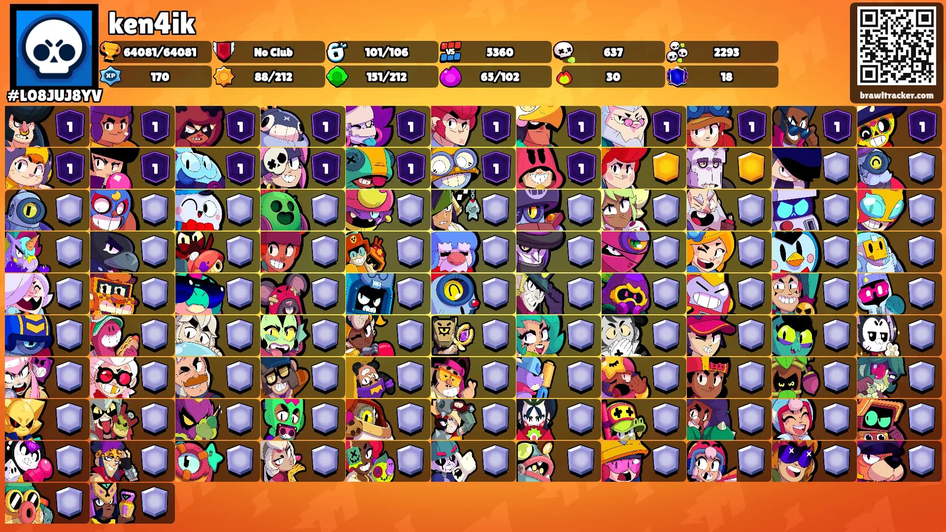 ken4ik's Ranks