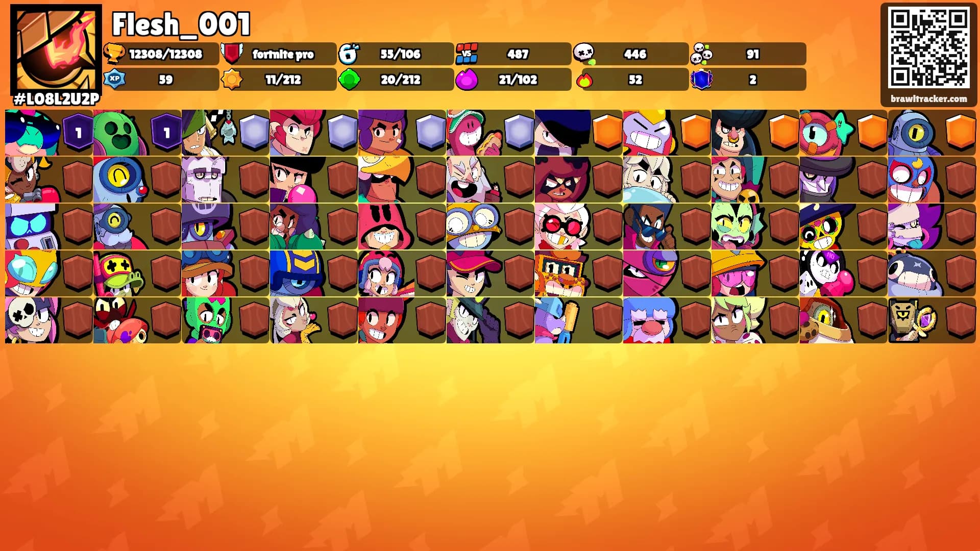 Flesh_001's Ranks