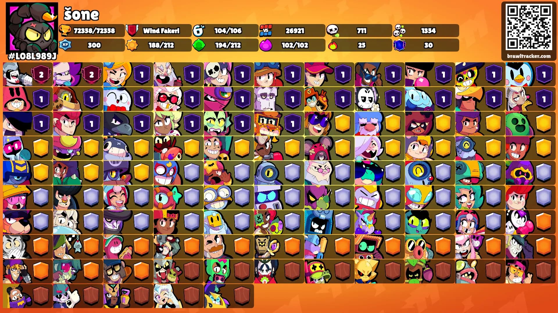 šone's Ranks