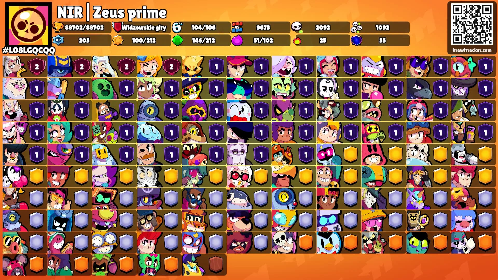 NIR|Zeus prime's Ranks