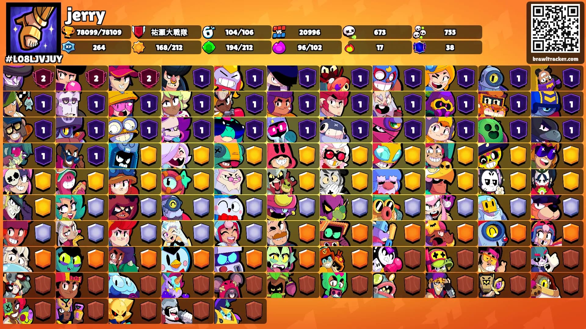 jerry's Ranks