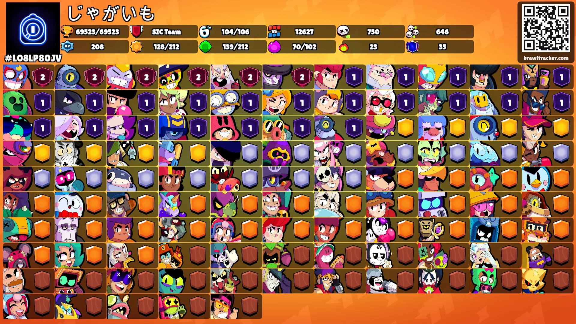 じゃがいも's Ranks