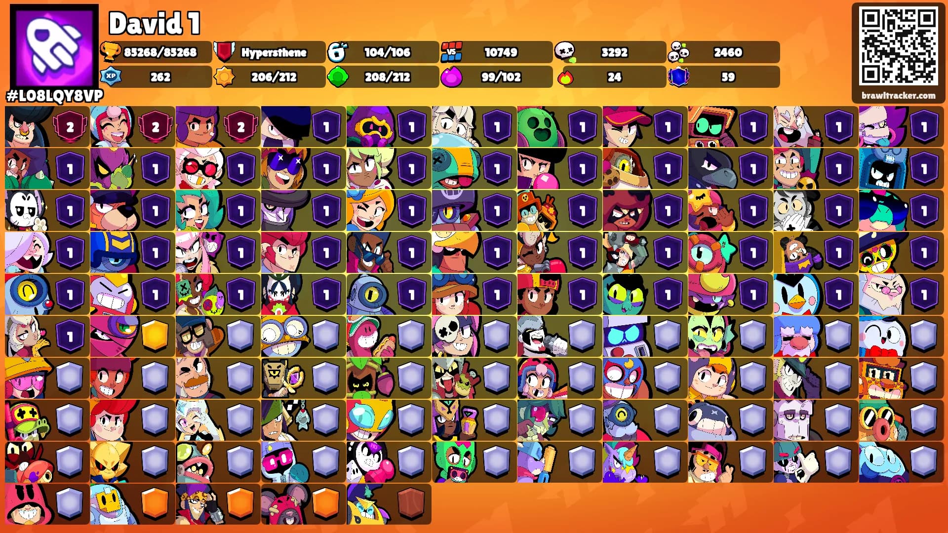 David 1's Ranks