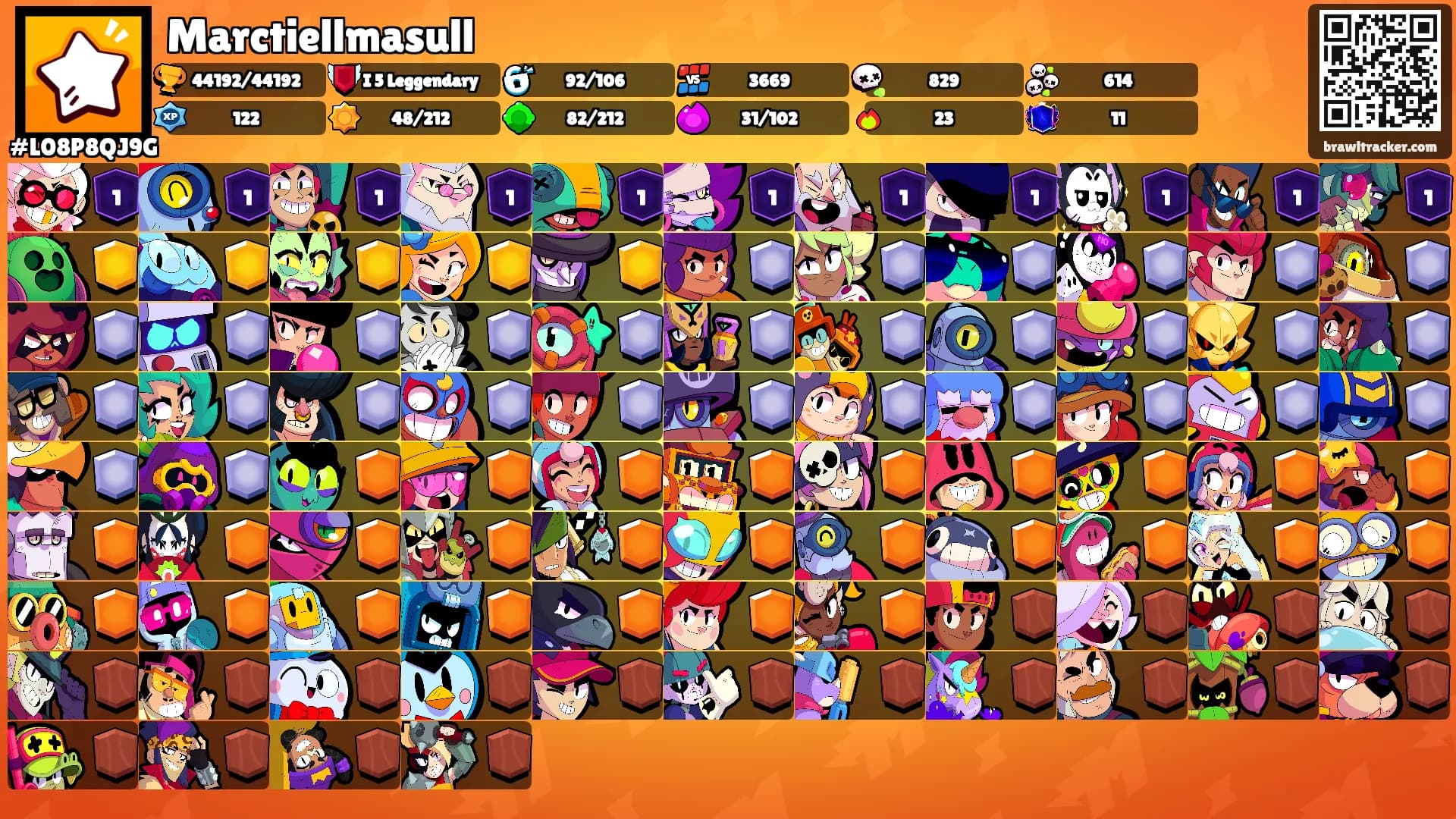 Marctiellmasull's Ranks