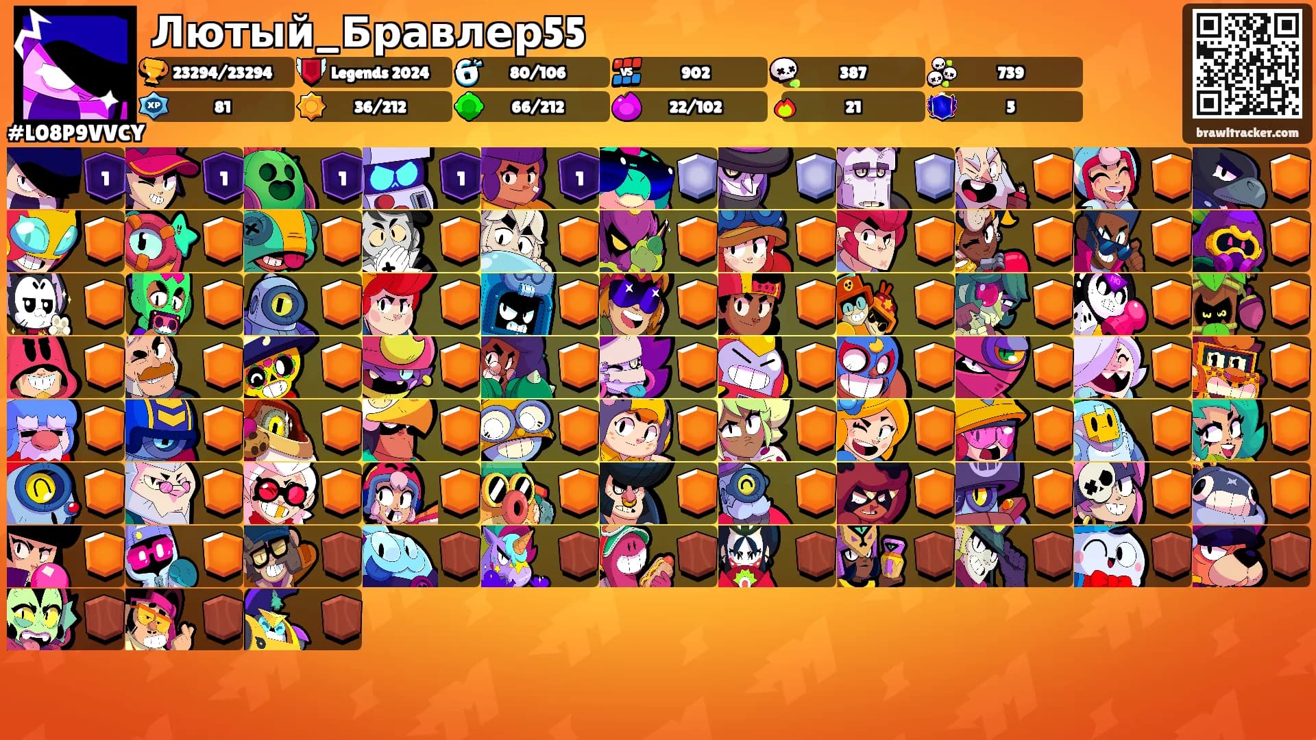 Лютый_Бравлер55's Ranks