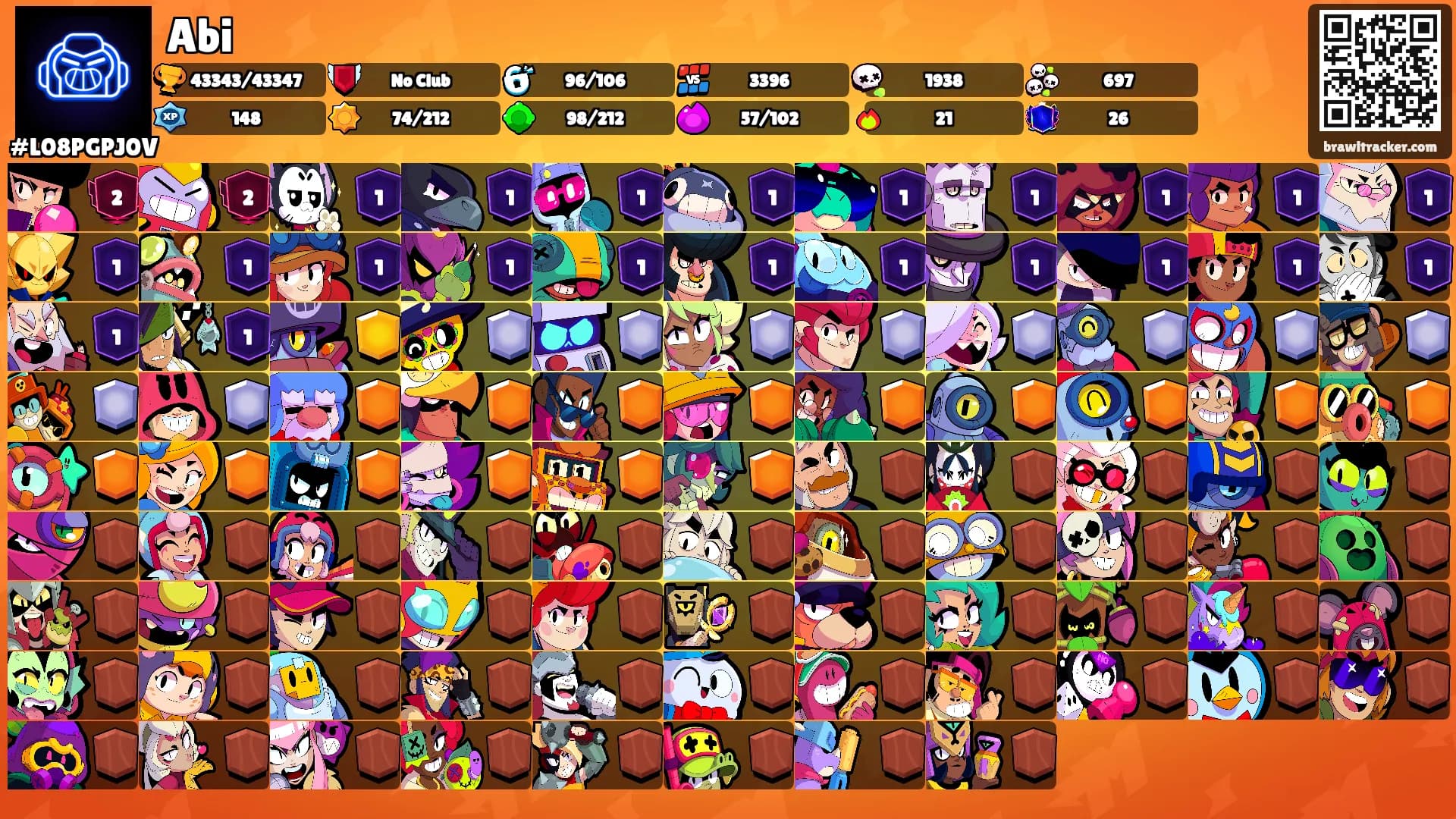Abi's Ranks