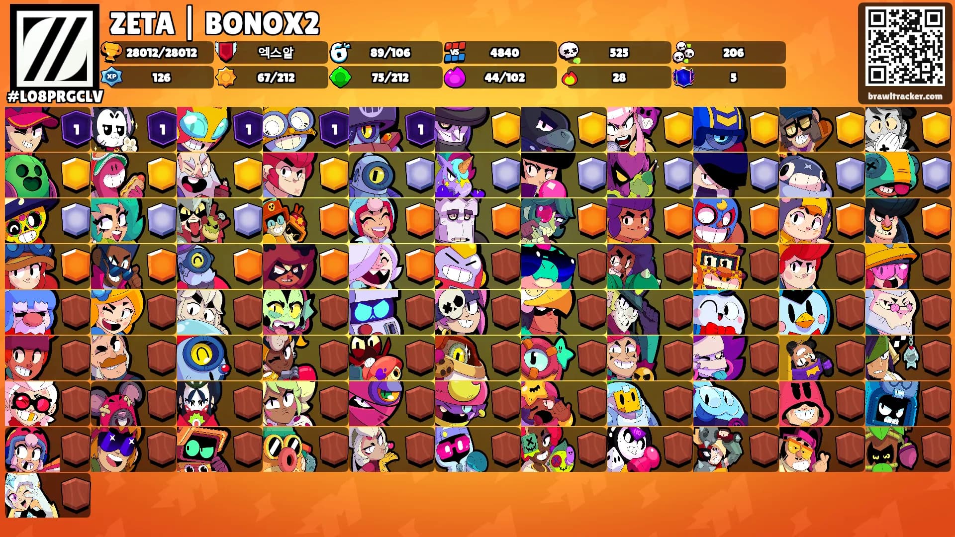 ZETA | BONOX2's Ranks