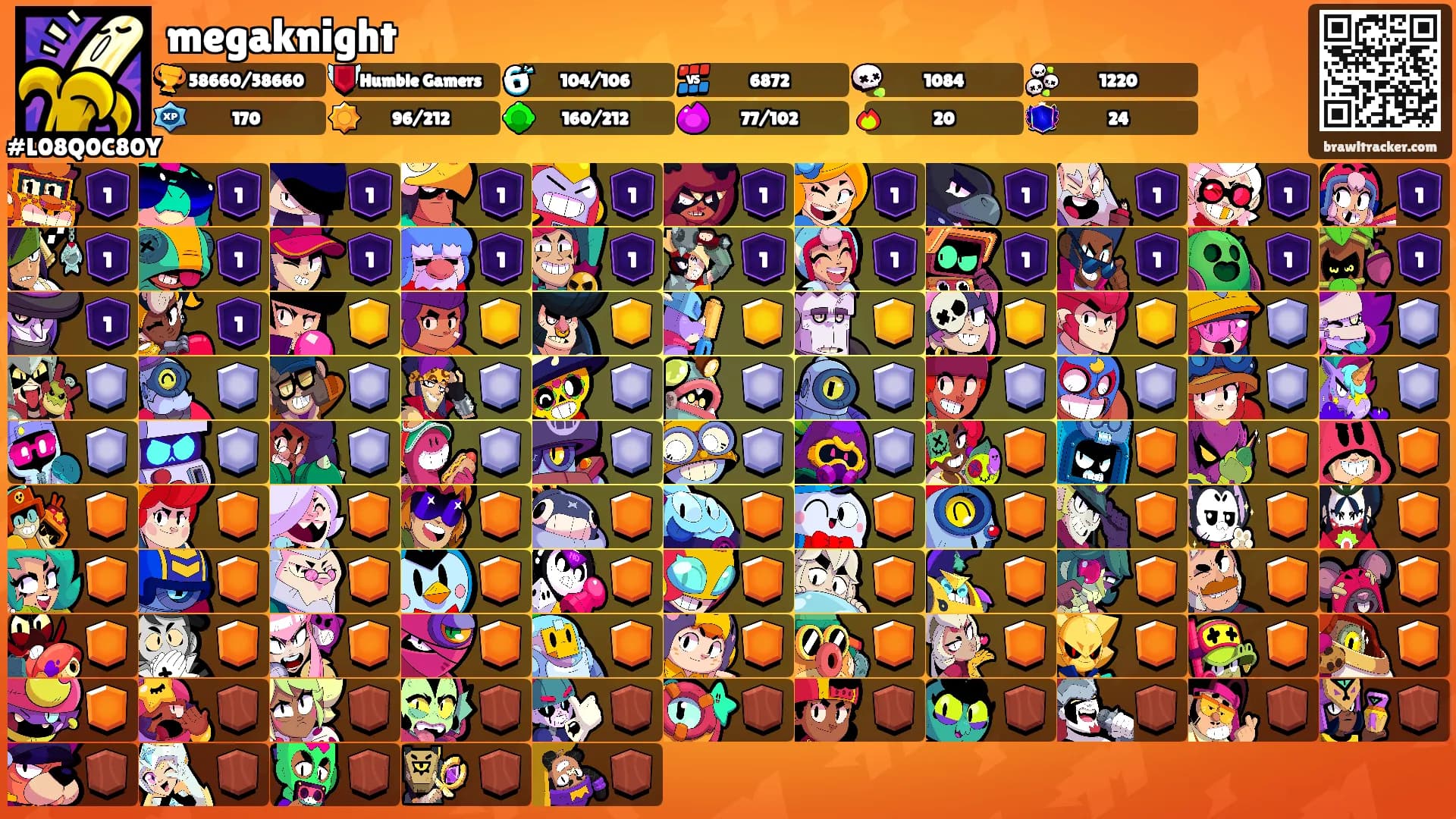 megaknight's Ranks