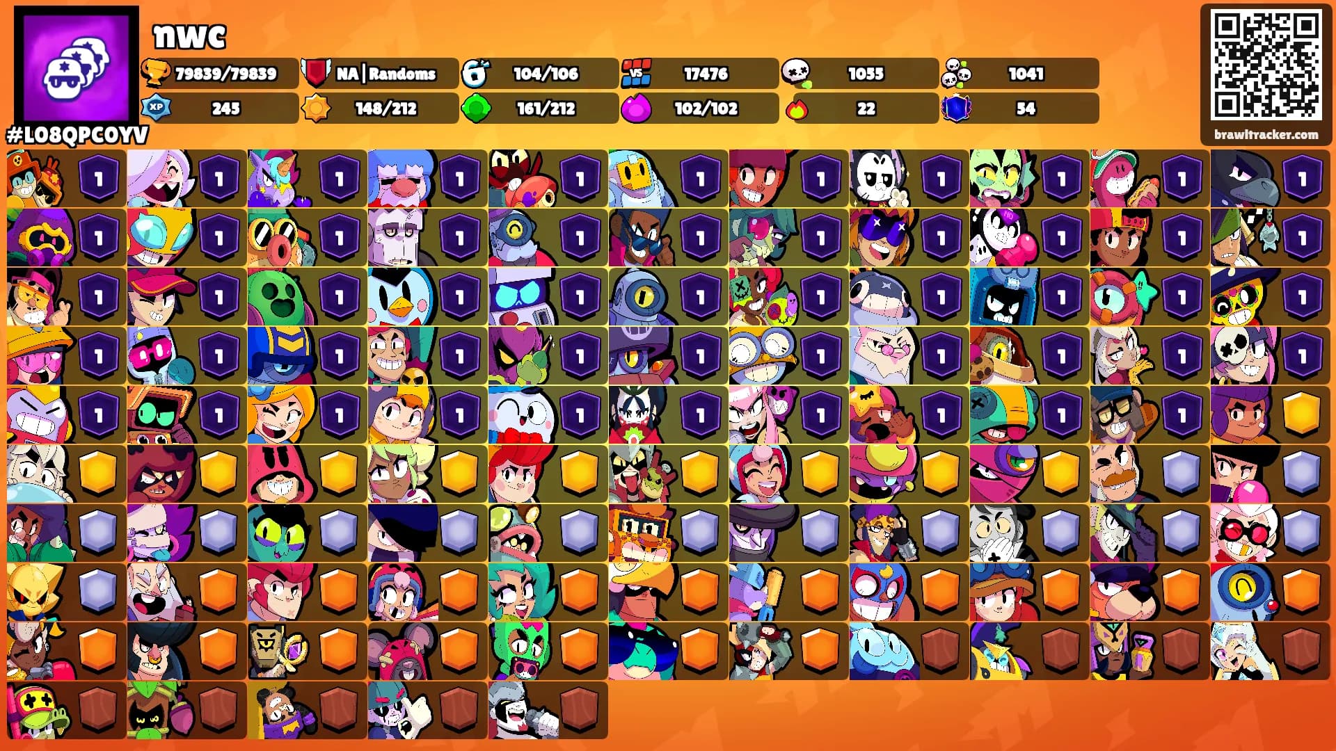 nwc's Ranks