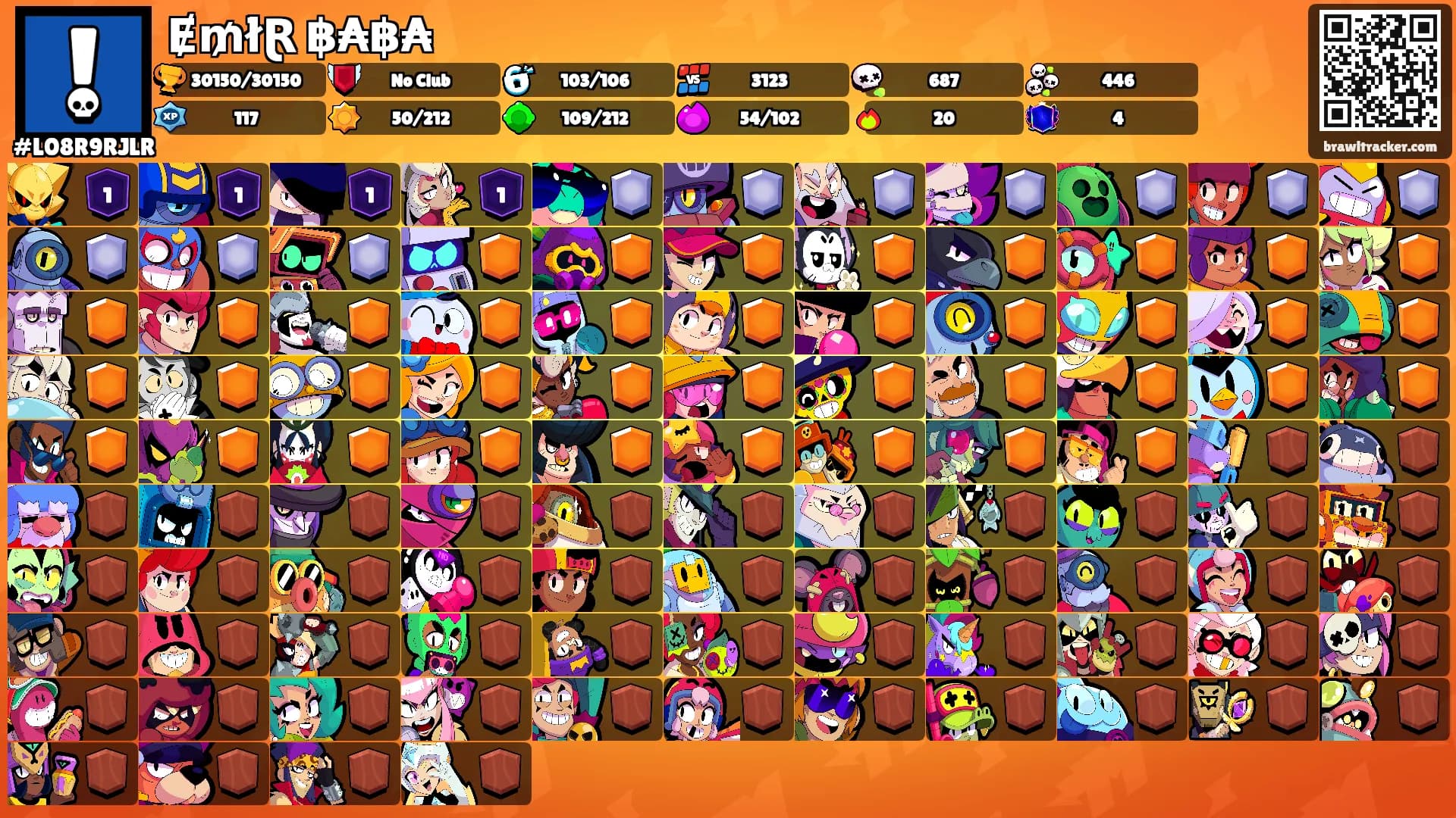 Ɇ₥ł̇Ɽ ฿₳฿₳'s Ranks