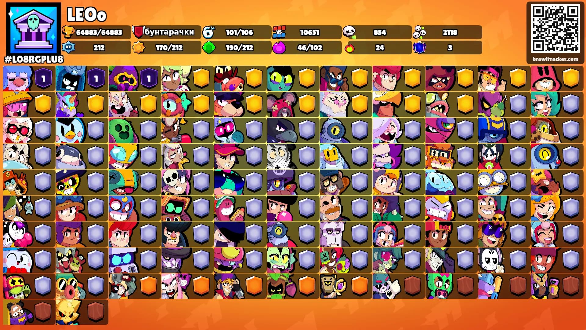 LEOo's Ranks