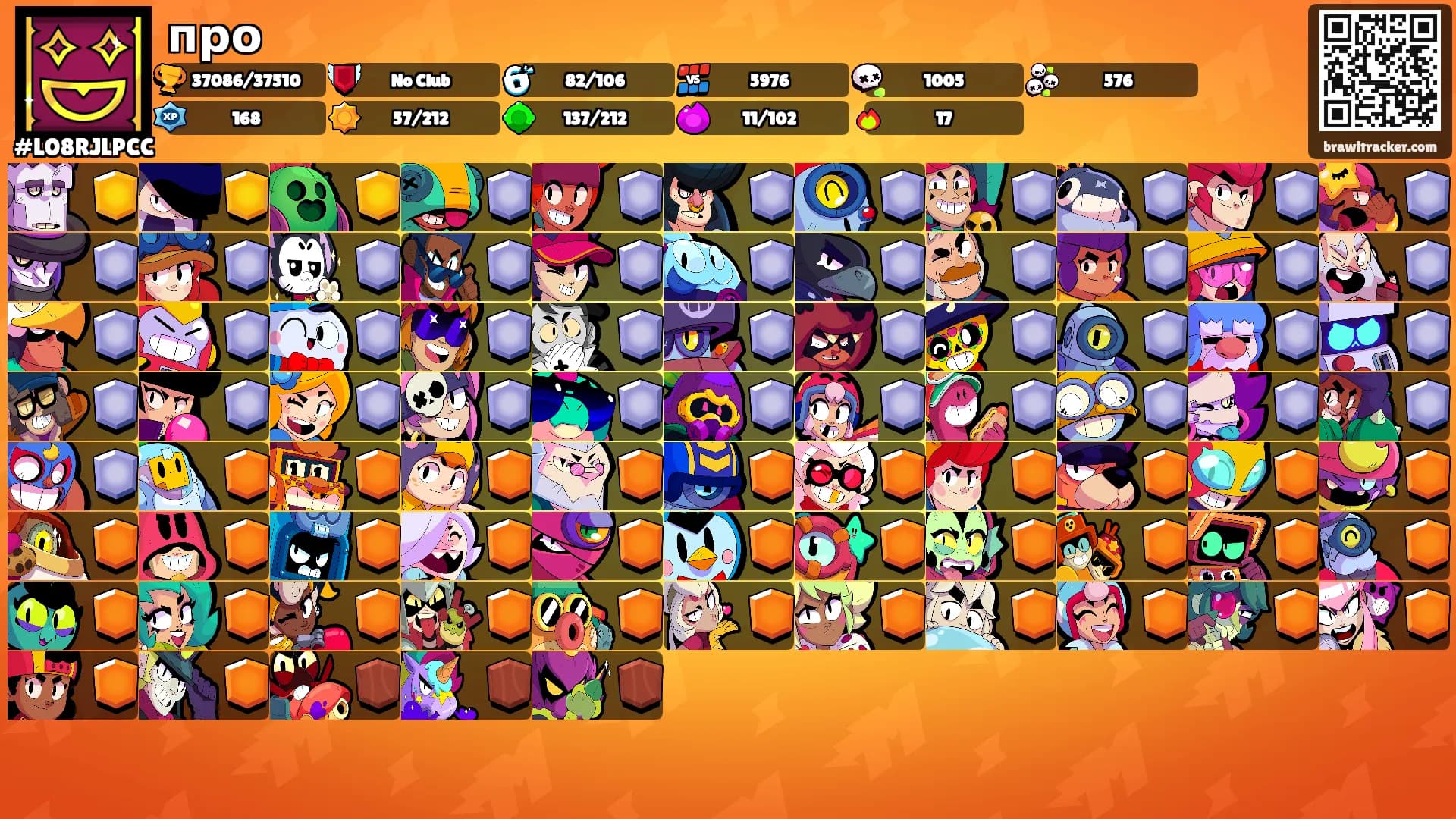 про's Ranks