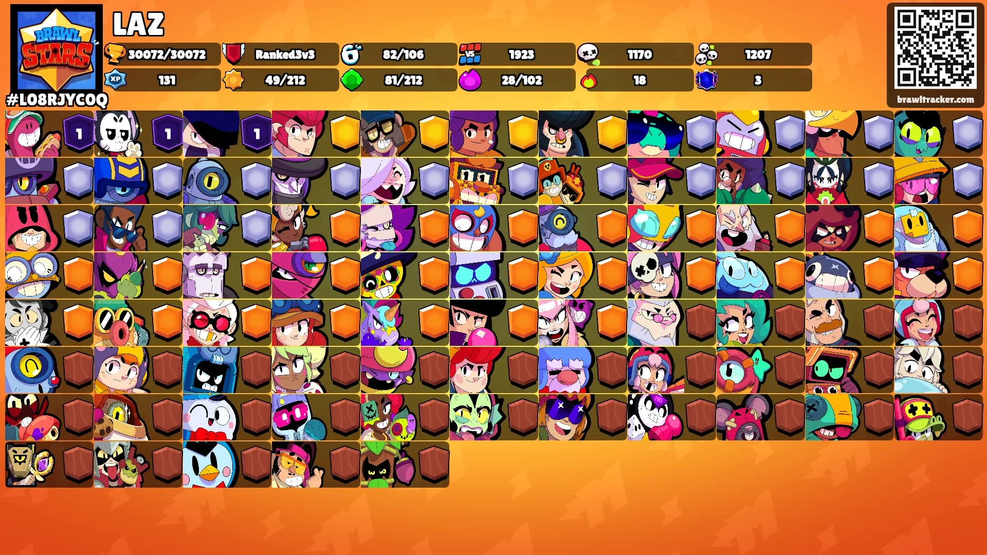 LAZ's Ranks