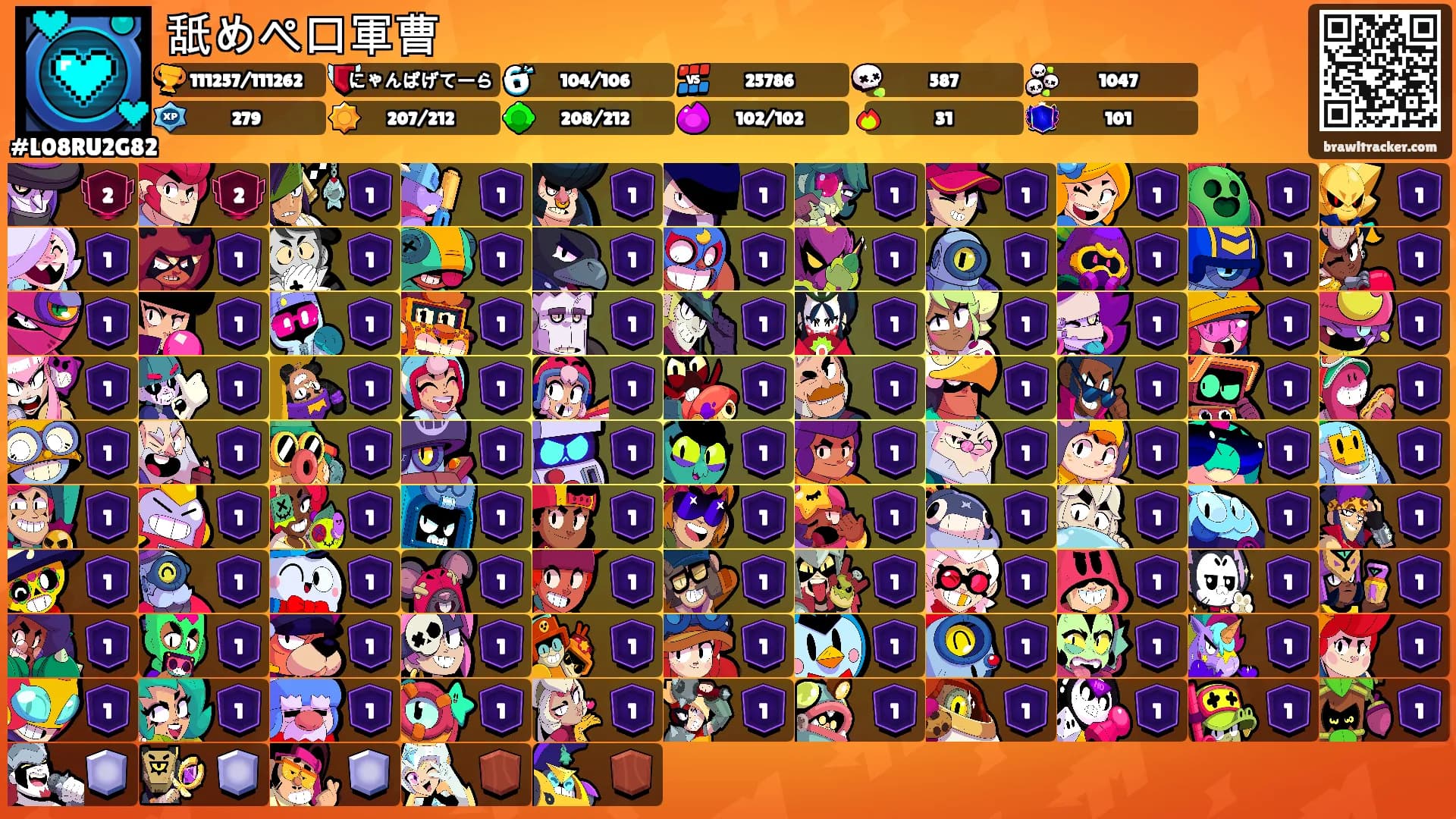 舐めペロ軍曹's Ranks