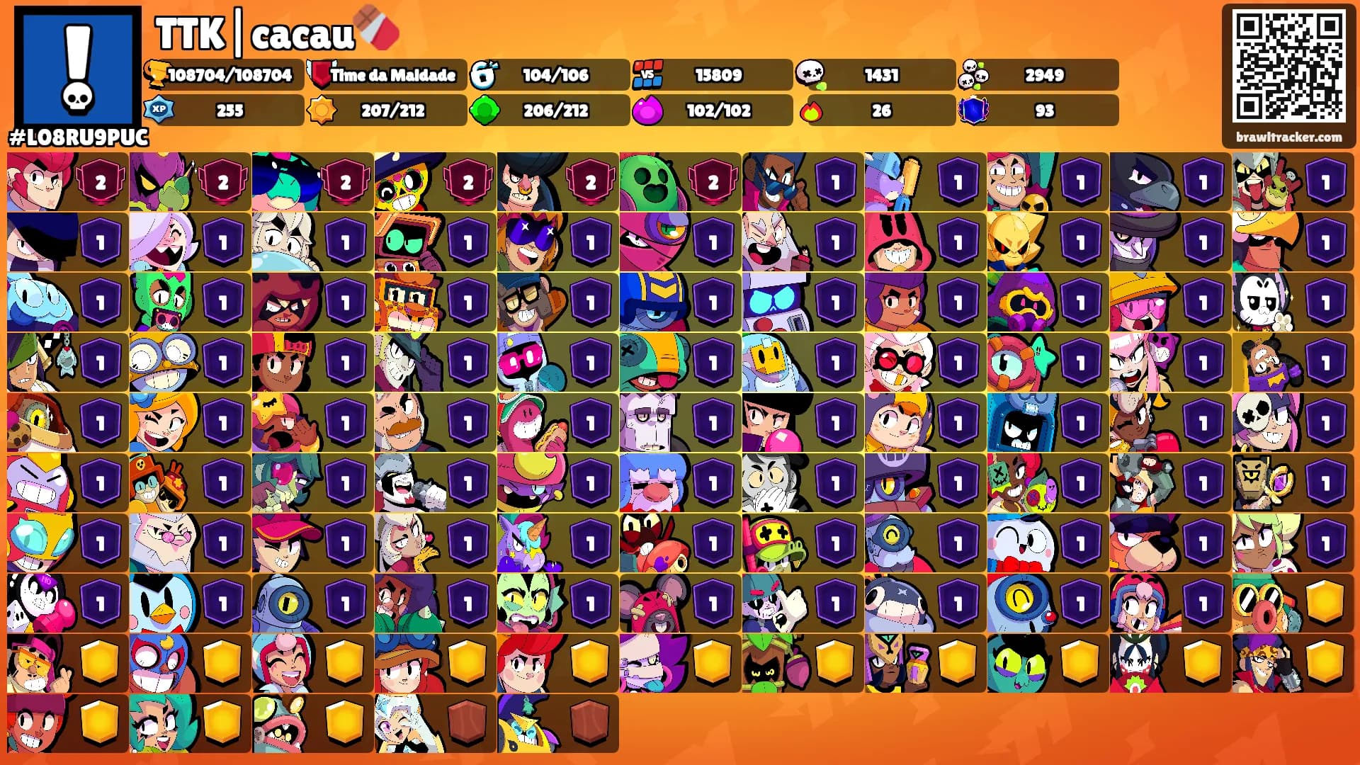 TTK|cacau🍫's Ranks