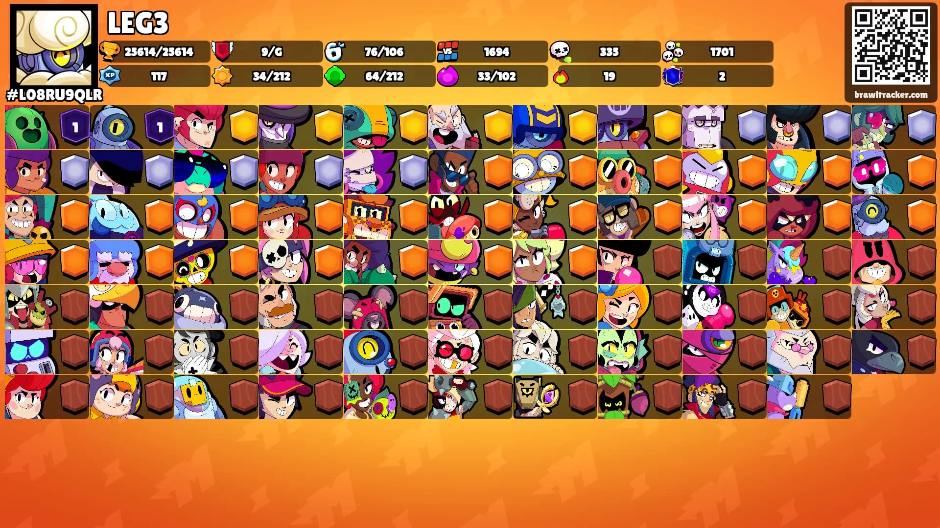 LEG3's Ranks