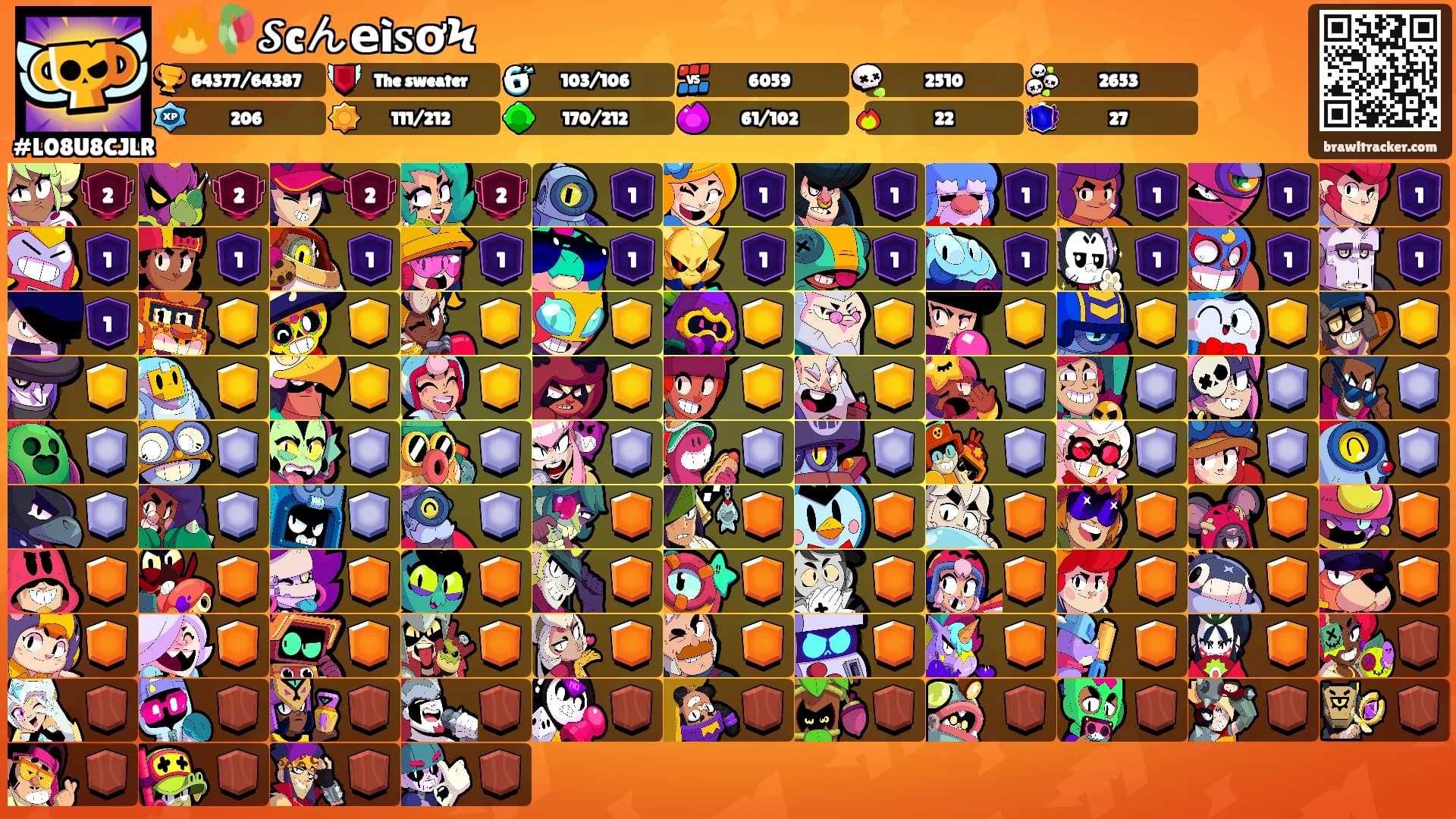🔥🥀𝓢cん𝗲ì𝐬ơϞ's Ranks
