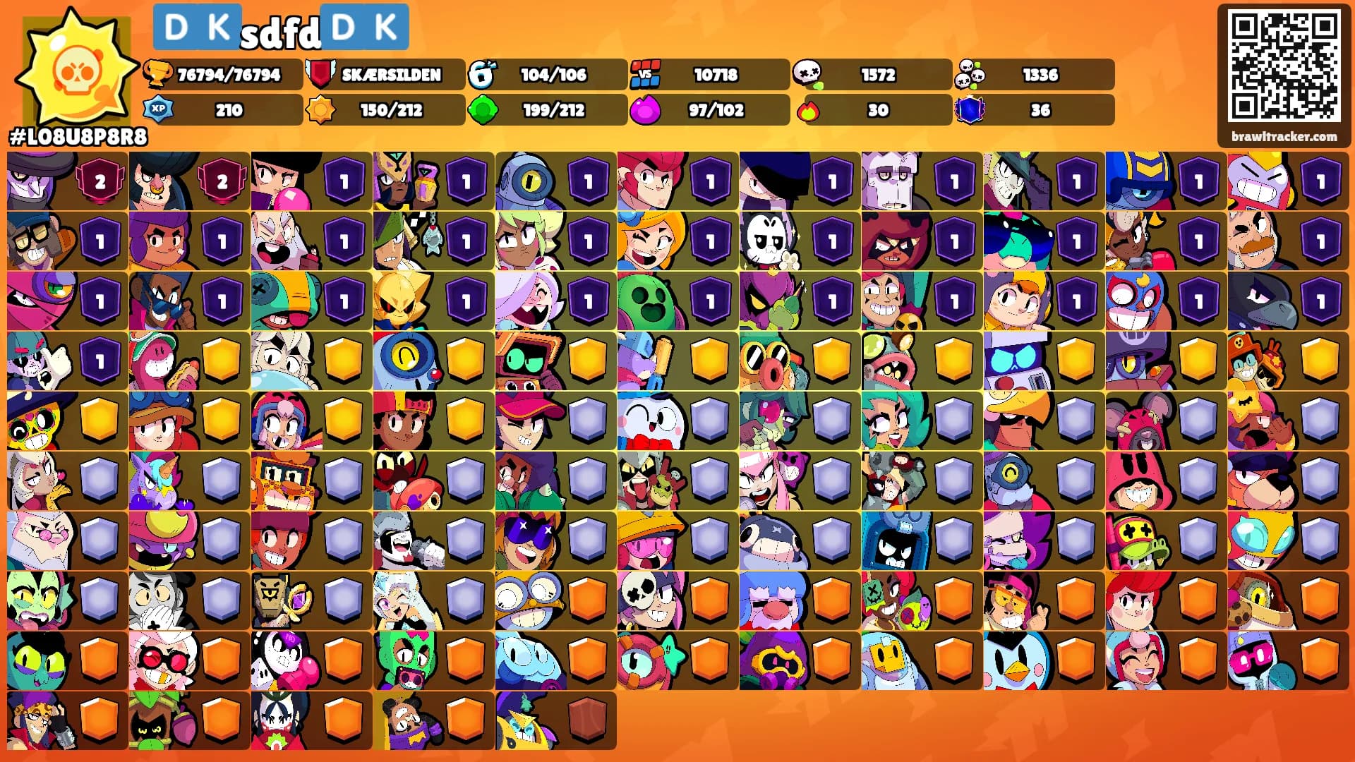 🇩🇰sdfd🇩🇰's Ranks