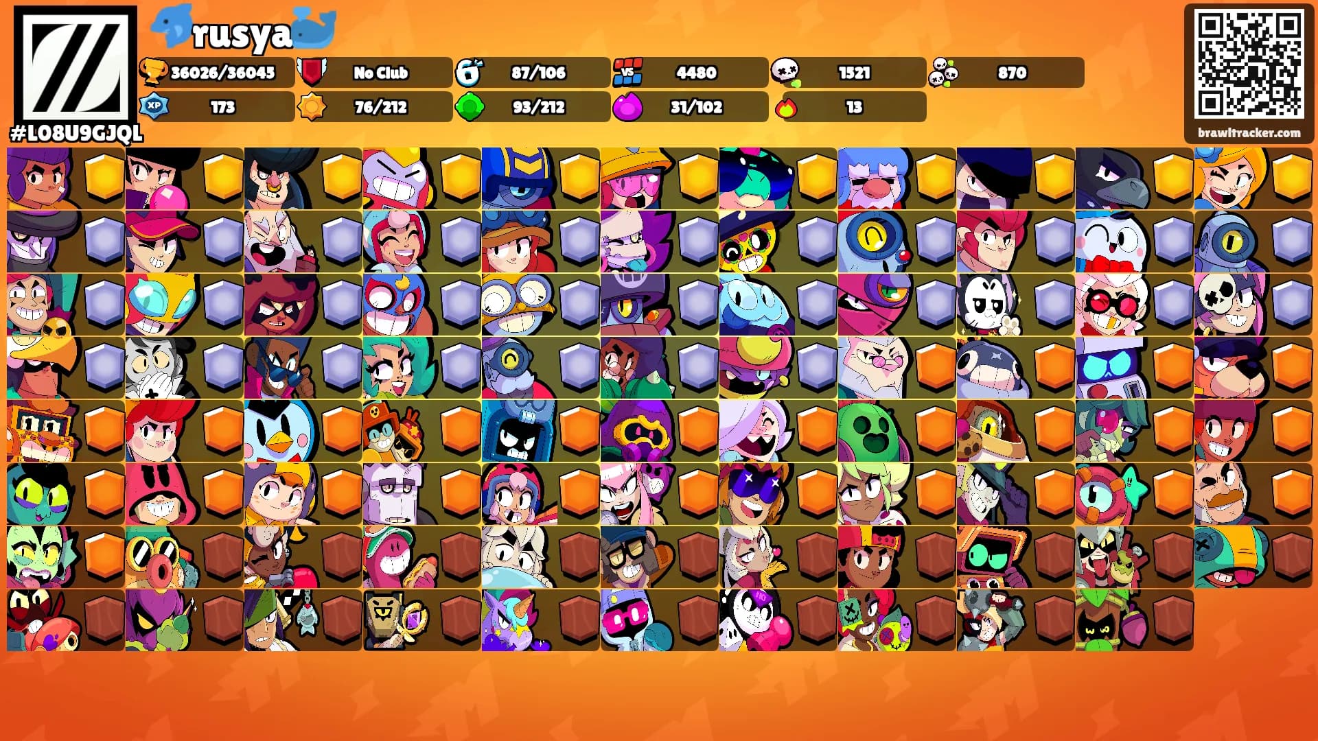 🐬rusya🐳's Ranks