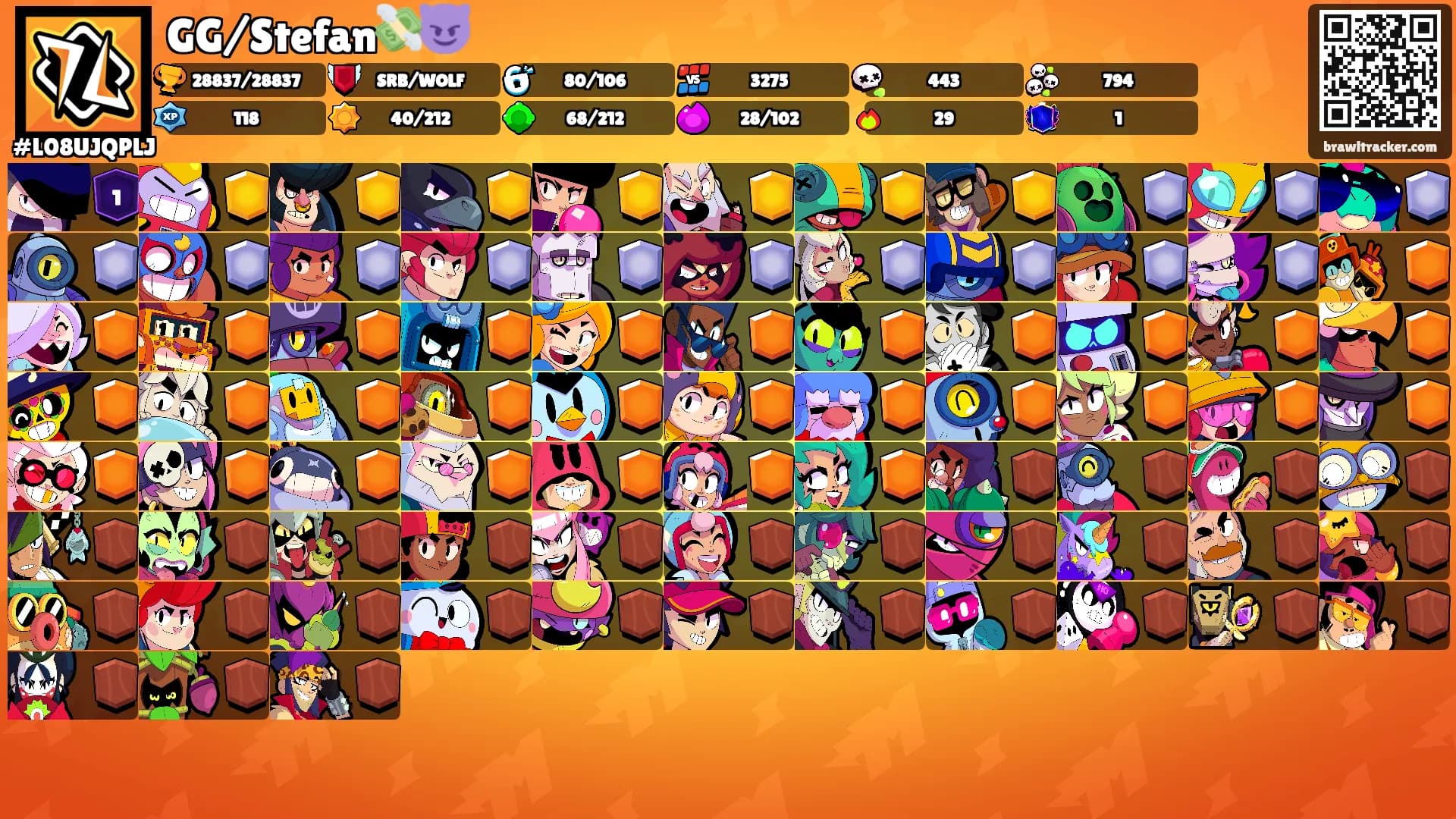 GG/Stefan💸😈's Ranks