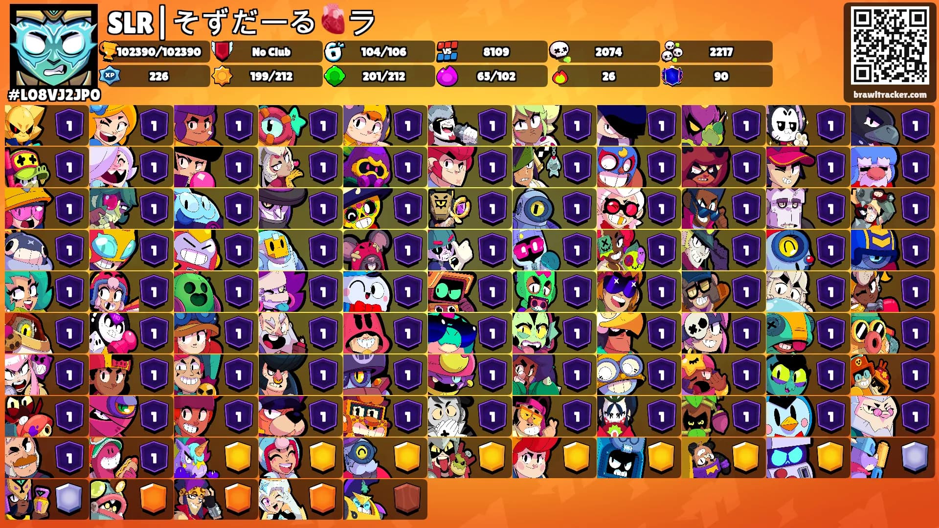 SLR|そずだーる🫀ラ's Ranks