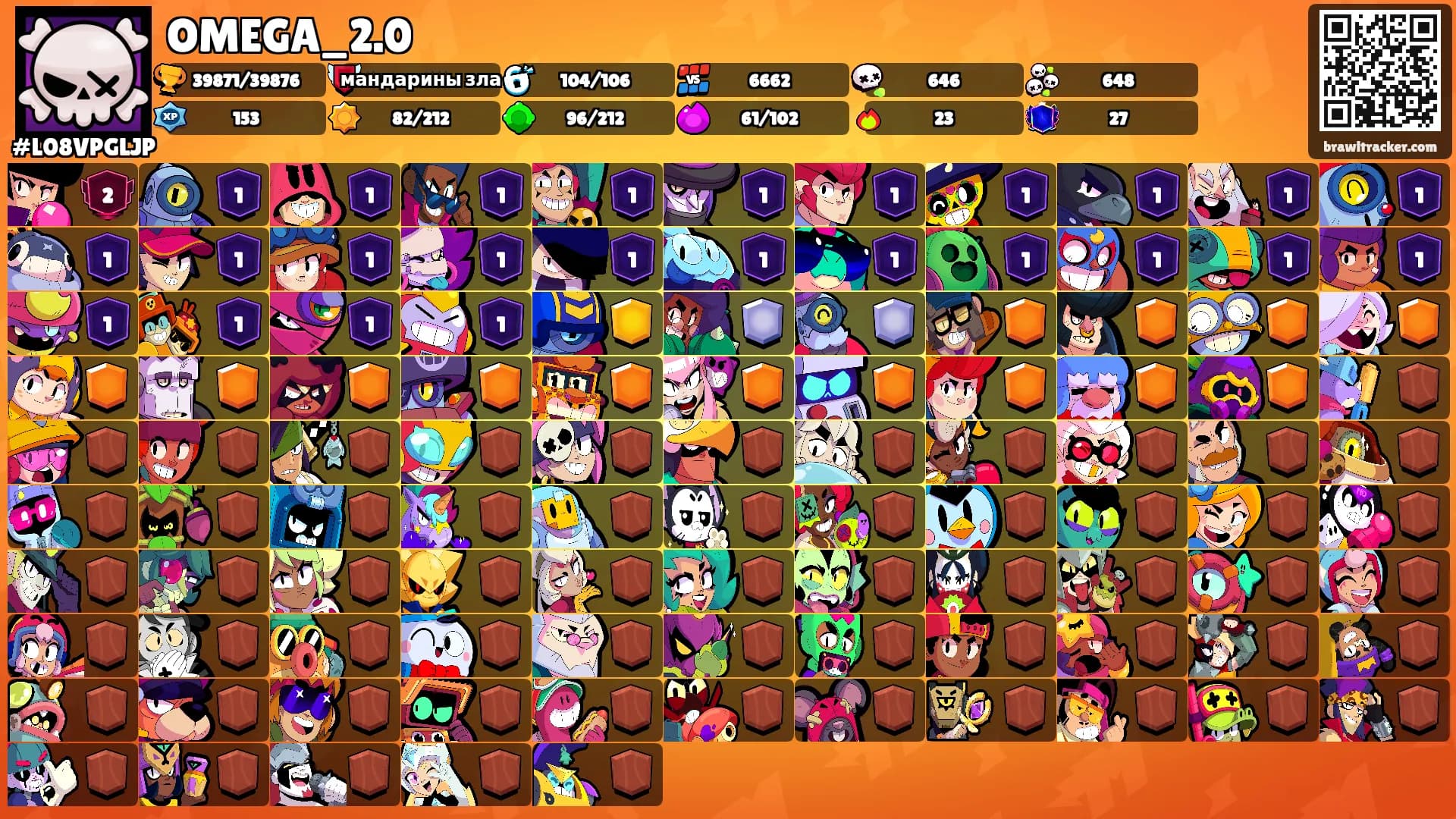 OMEGA_2.0's Ranks
