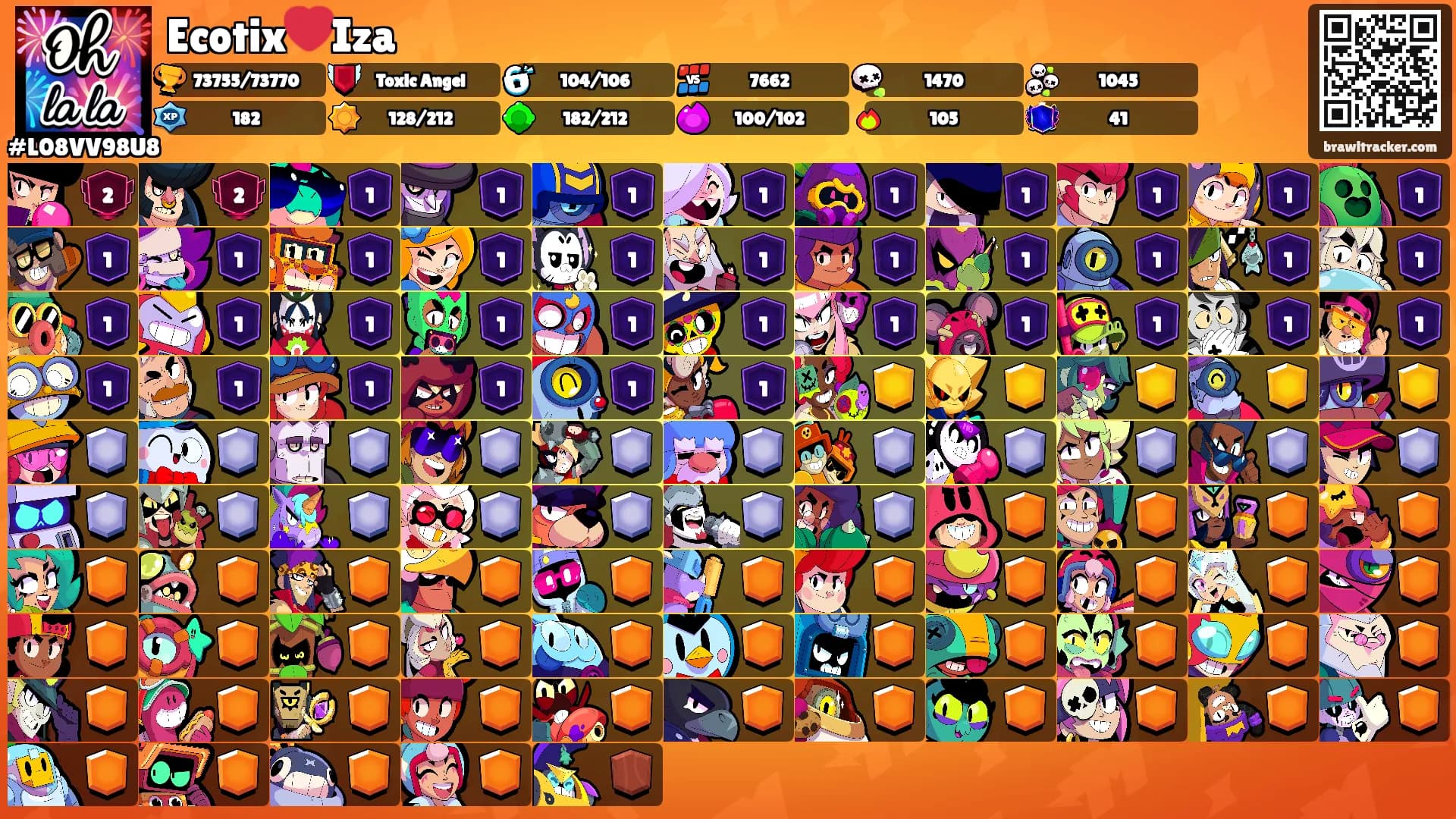 Ecotix❤️Iza's Ranks