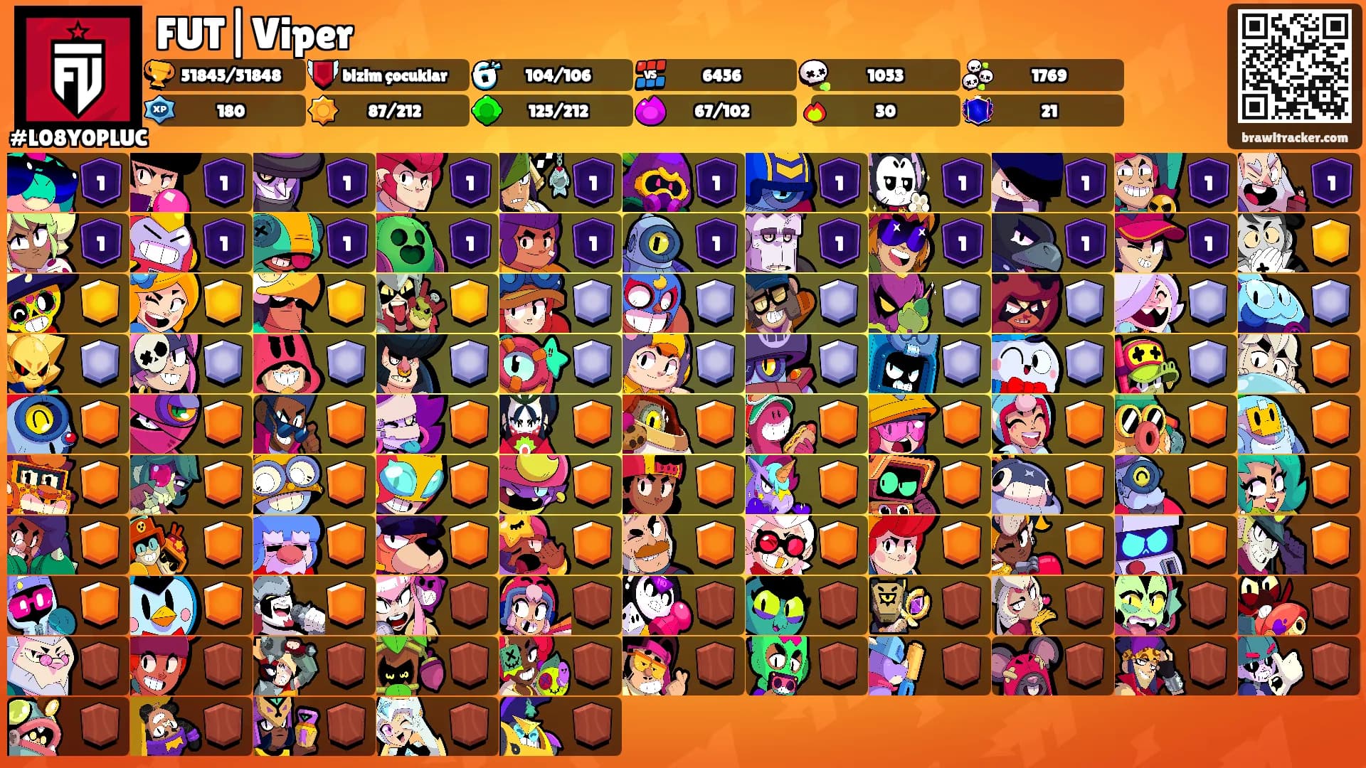 FUT|Viper's Ranks