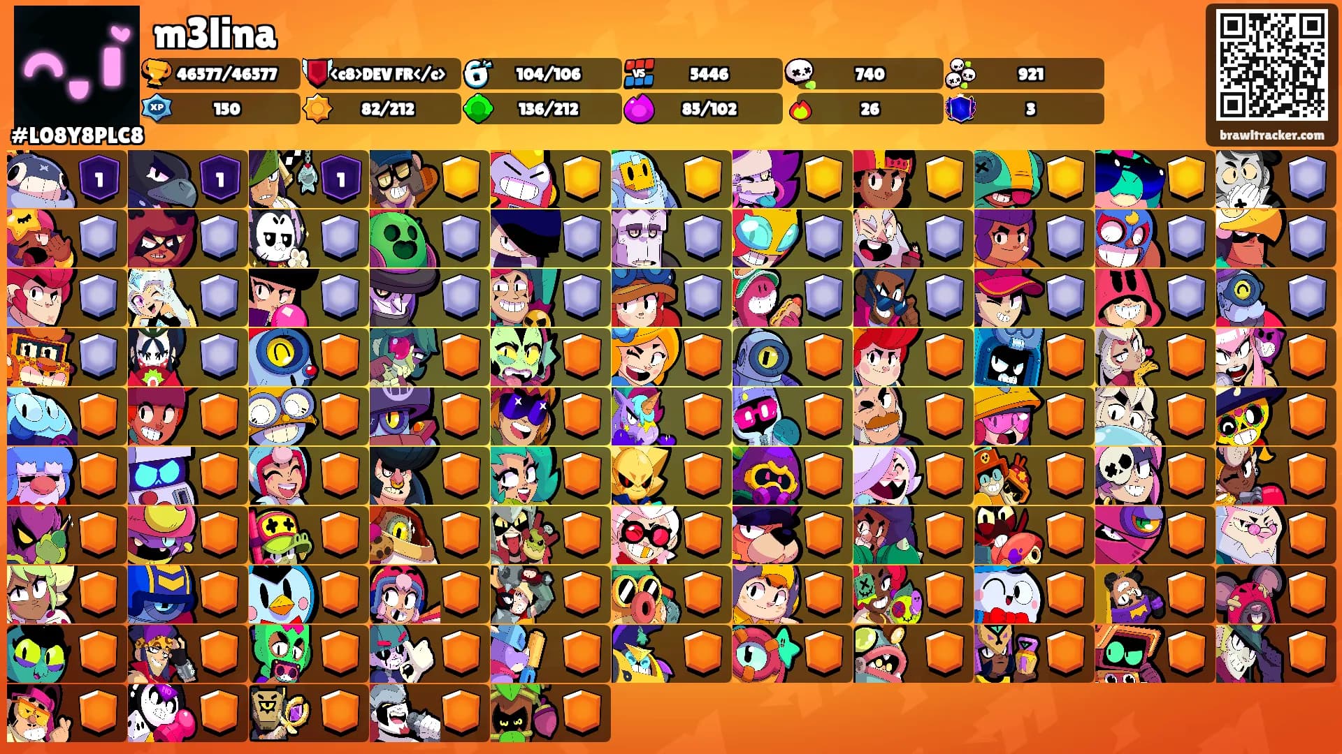 m3lina's Ranks