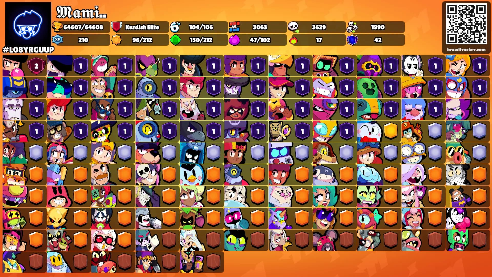 𝕸𝖆𝖒𝖎..'s Ranks