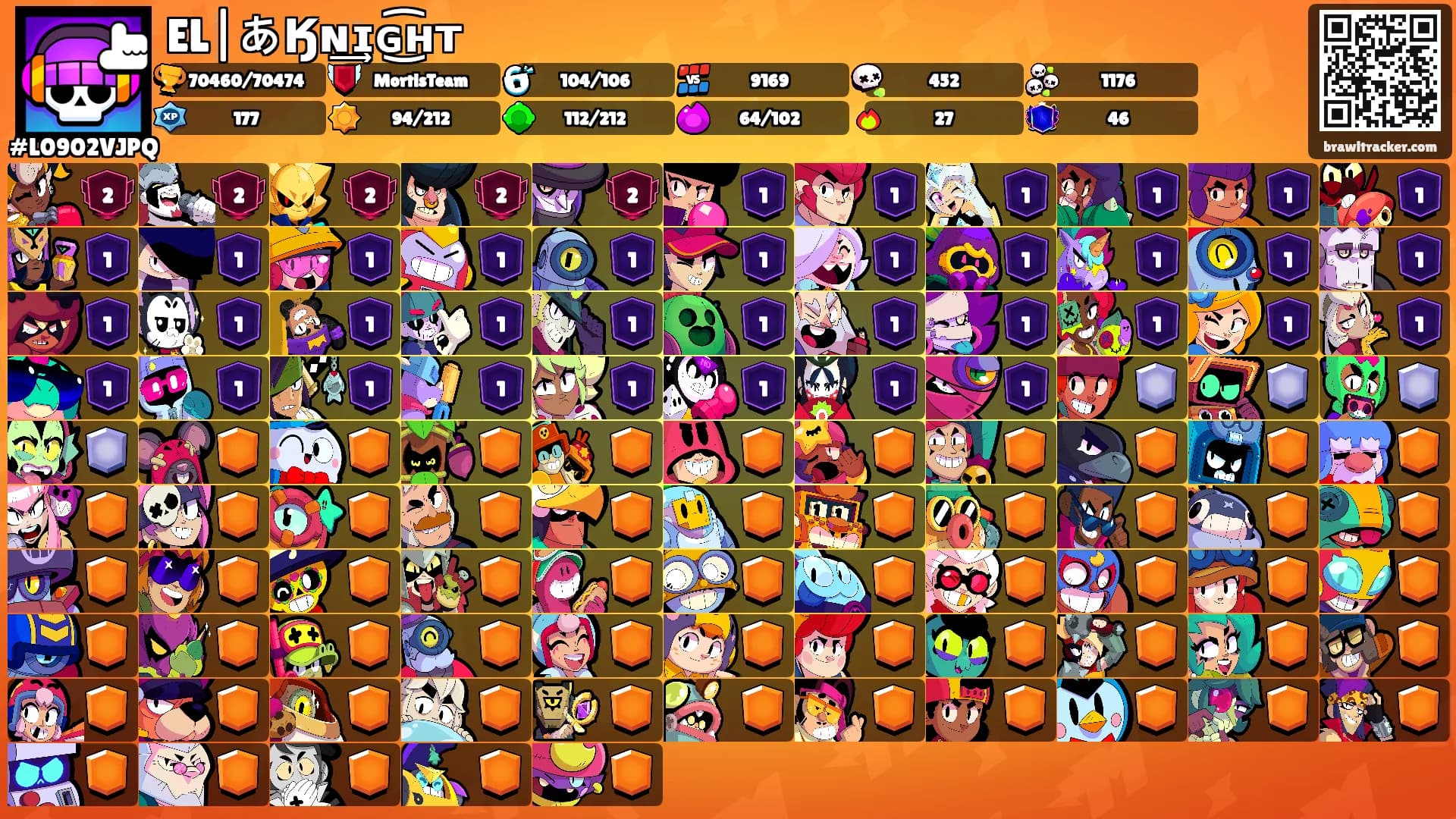 EL|あӃɴ͢ɪɢ͜͡ʜᴛ's Ranks