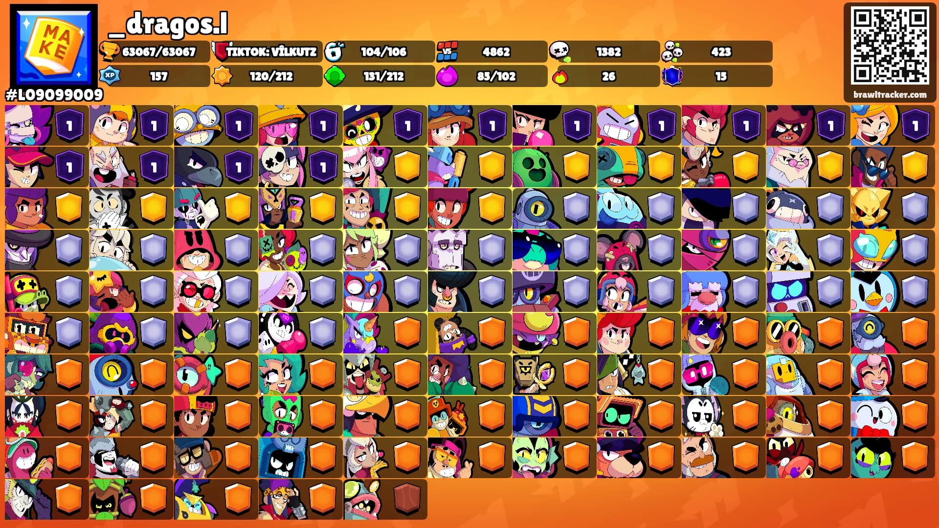 _dragos.l's Ranks