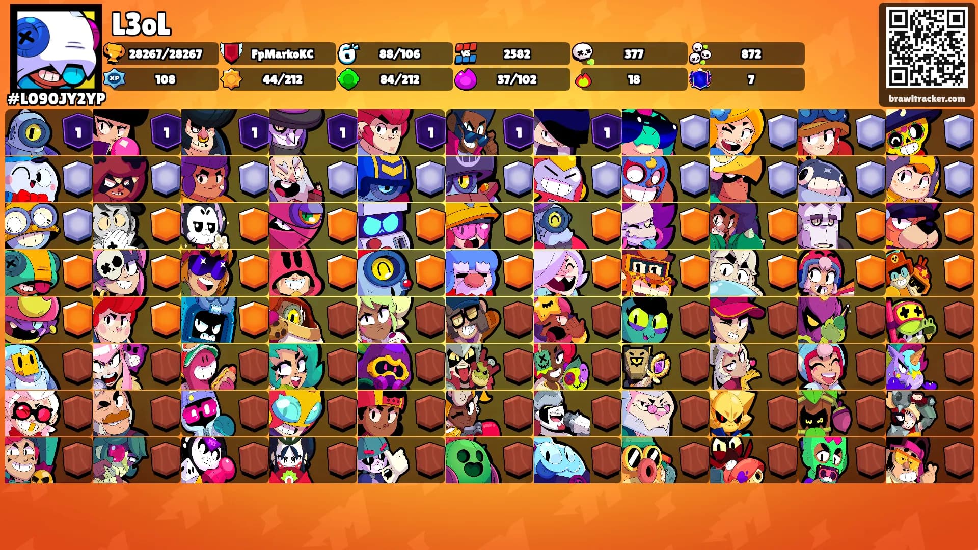 L3oL's Ranks