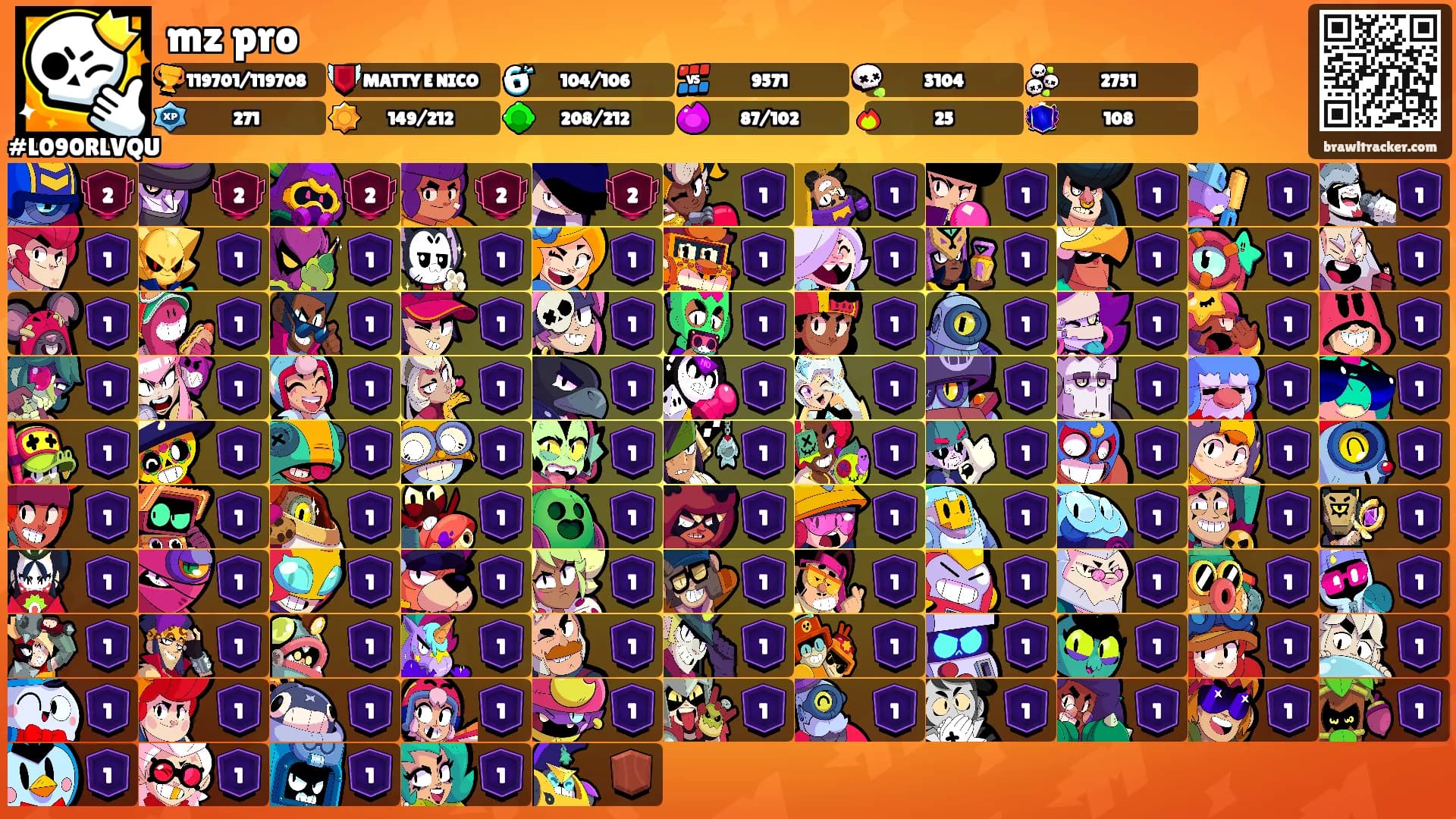 mz pro's Ranks