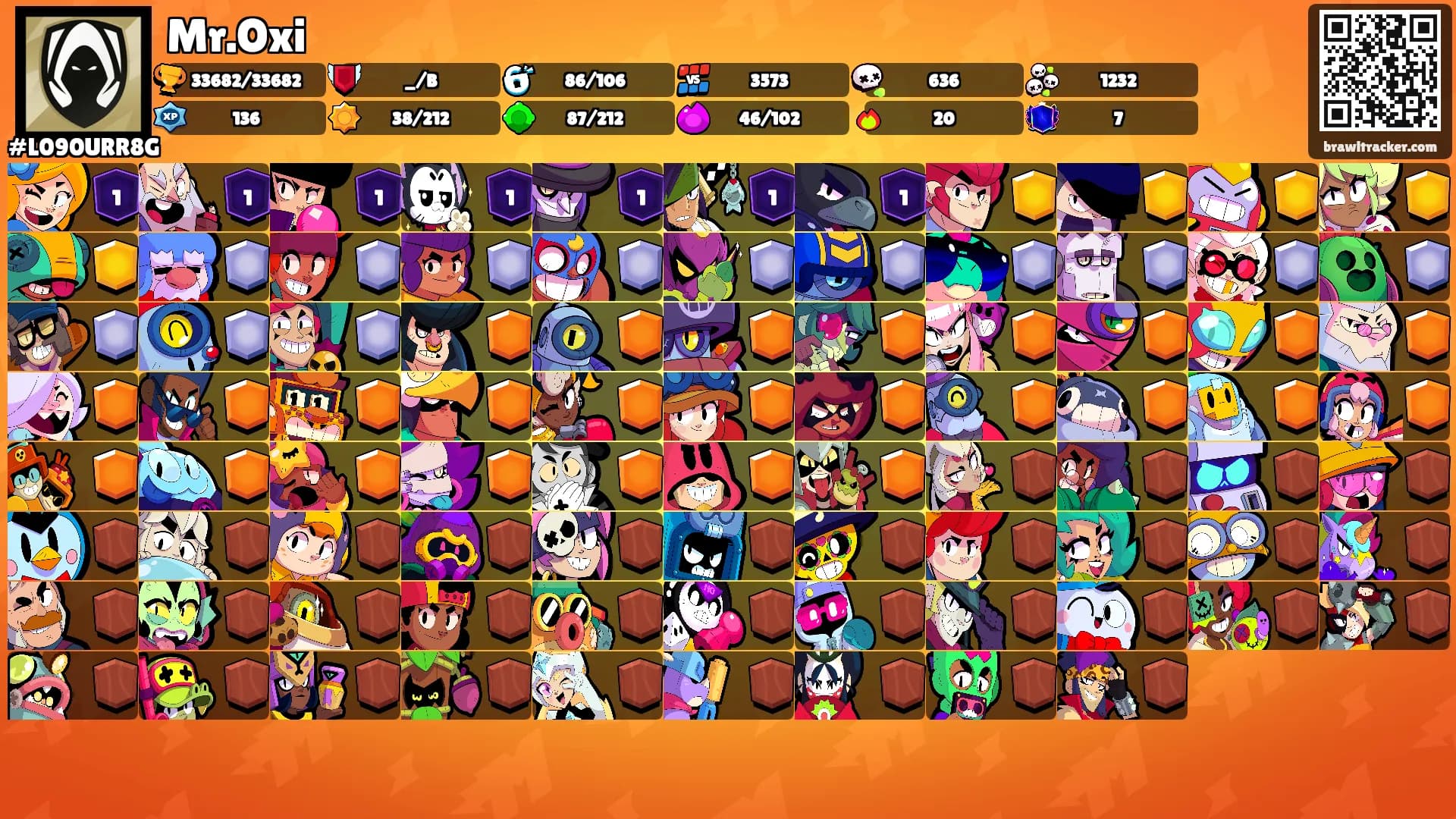 Mr.Oxi's Ranks